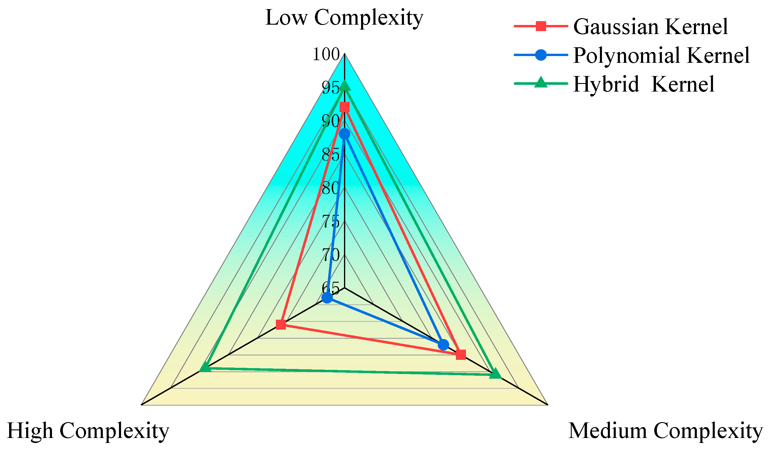 Aerospace 12 00932 g015 Aerospace 12 00932 g015