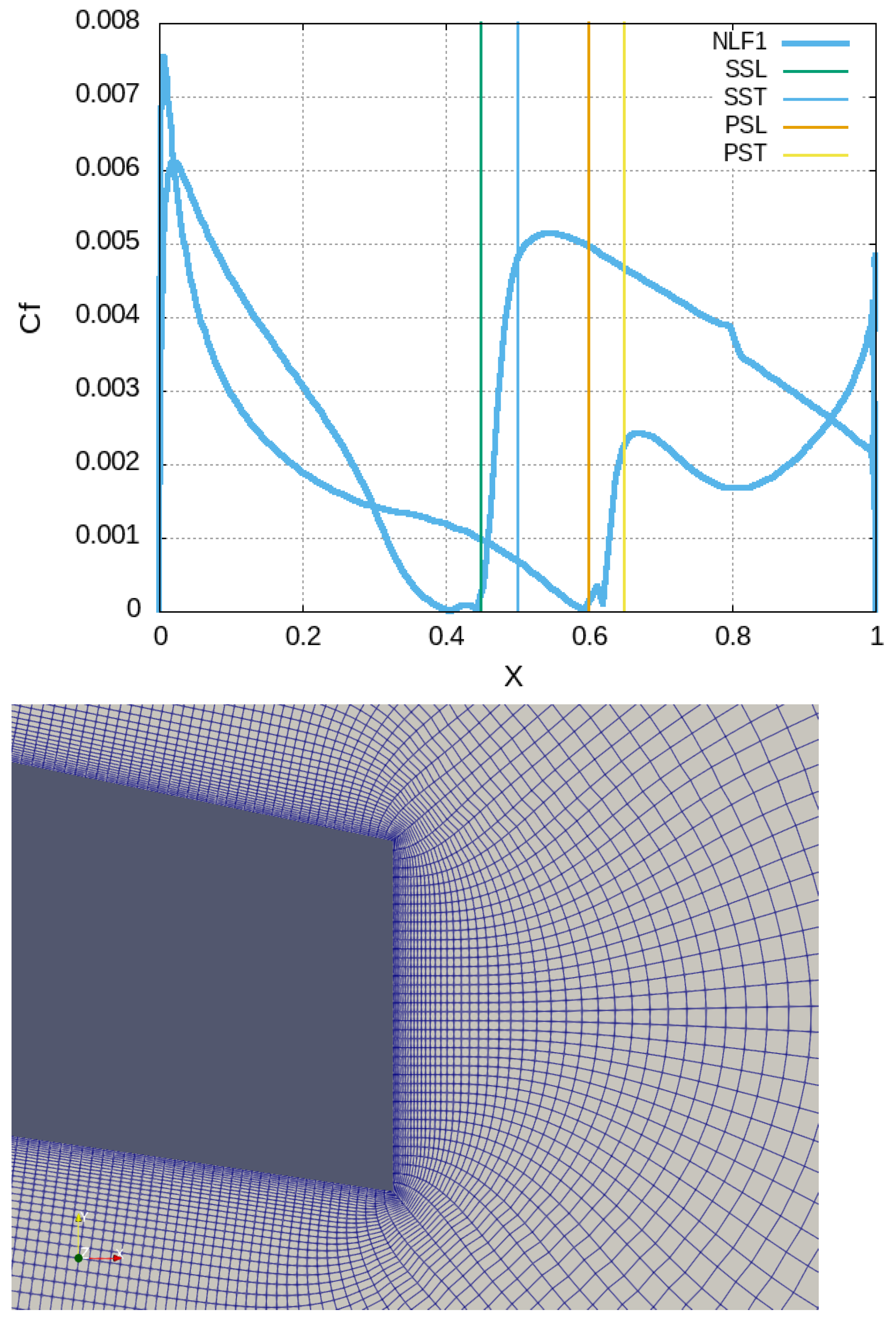 Aerospace 12 00934 g001