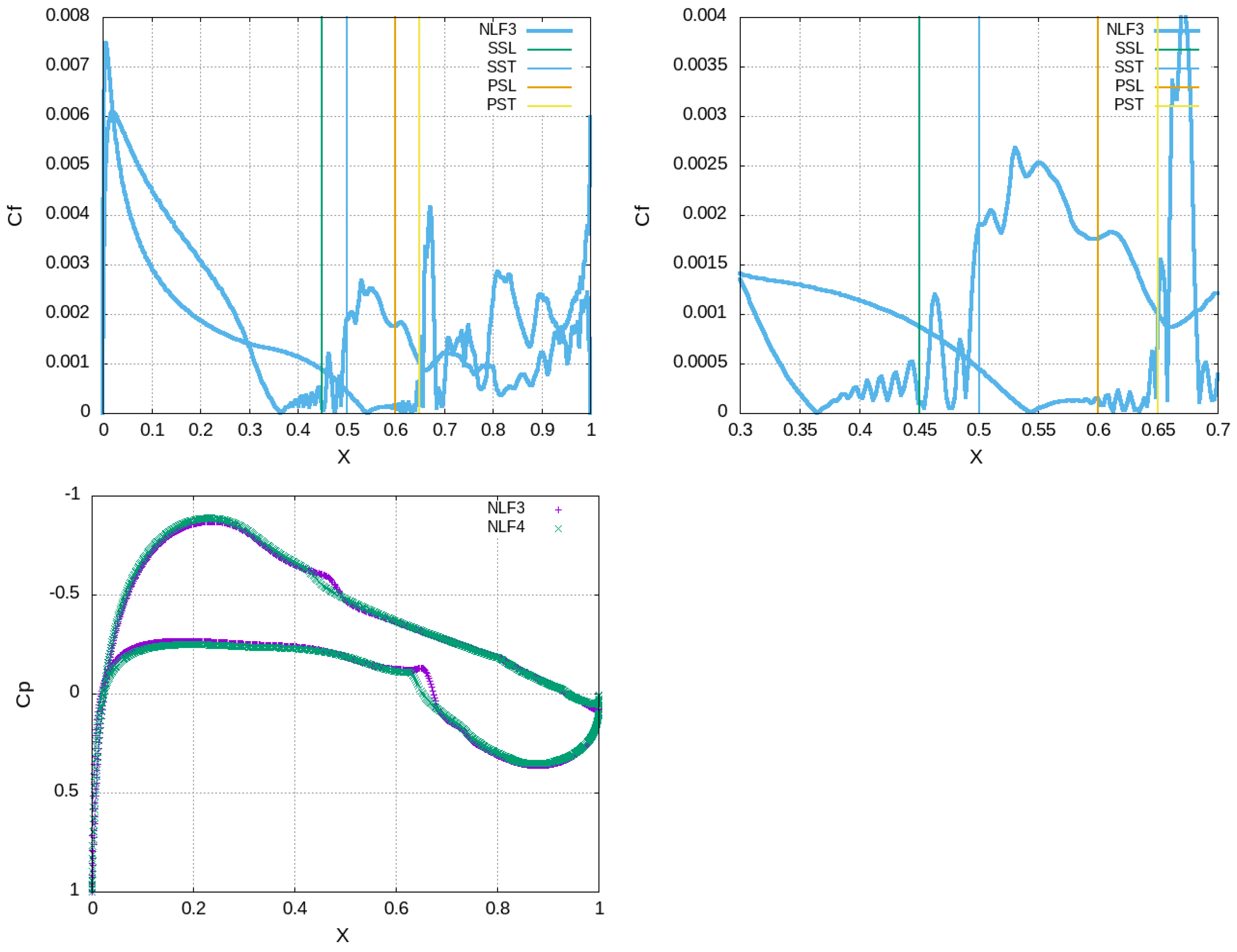 Aerospace 12 00934 g002