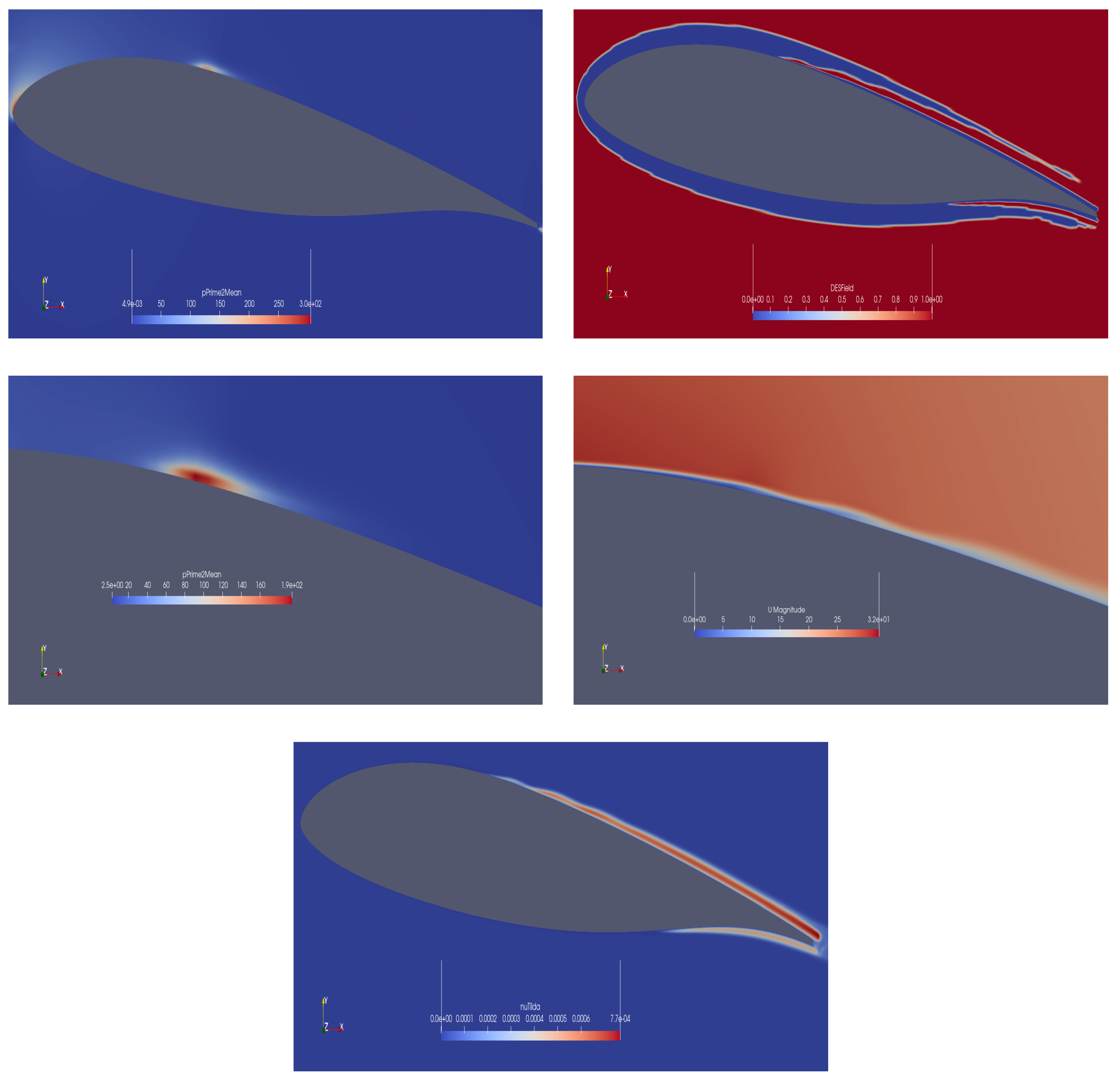 Aerospace 12 00934 g014