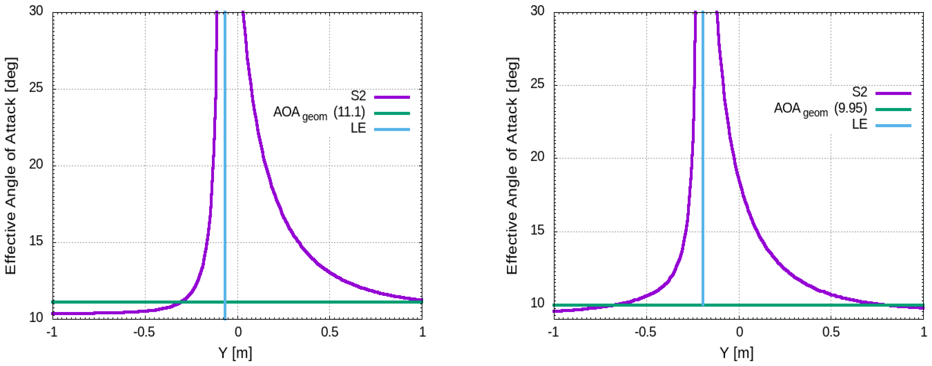 Aerospace 12 00934 g017