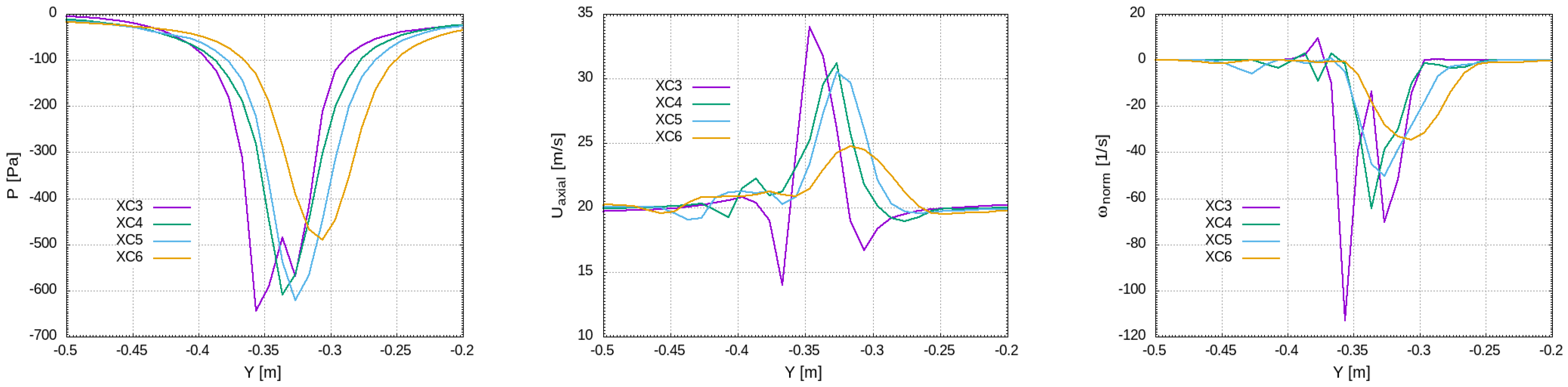 Aerospace 12 00934 g023