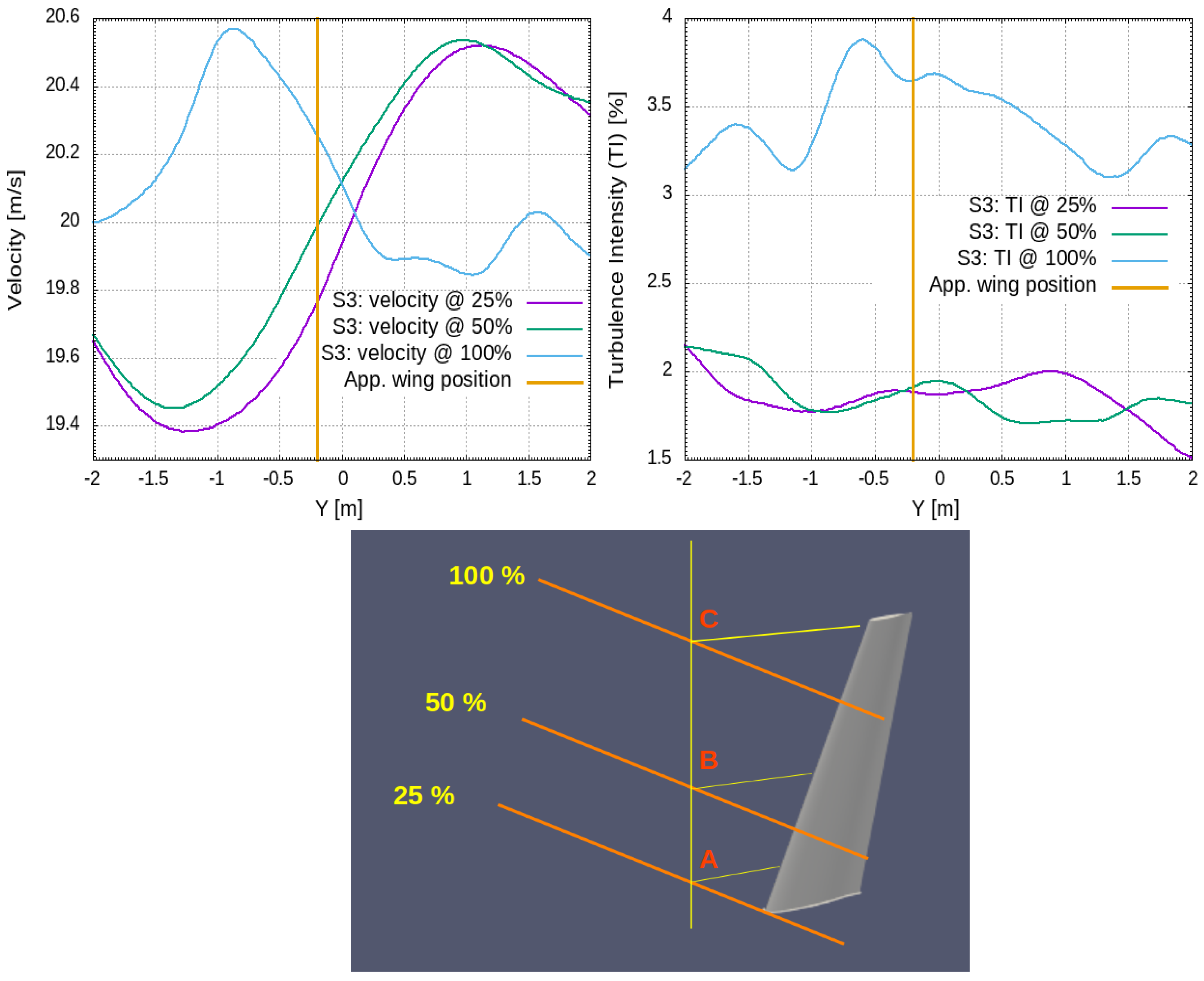 Aerospace 12 00934 g025