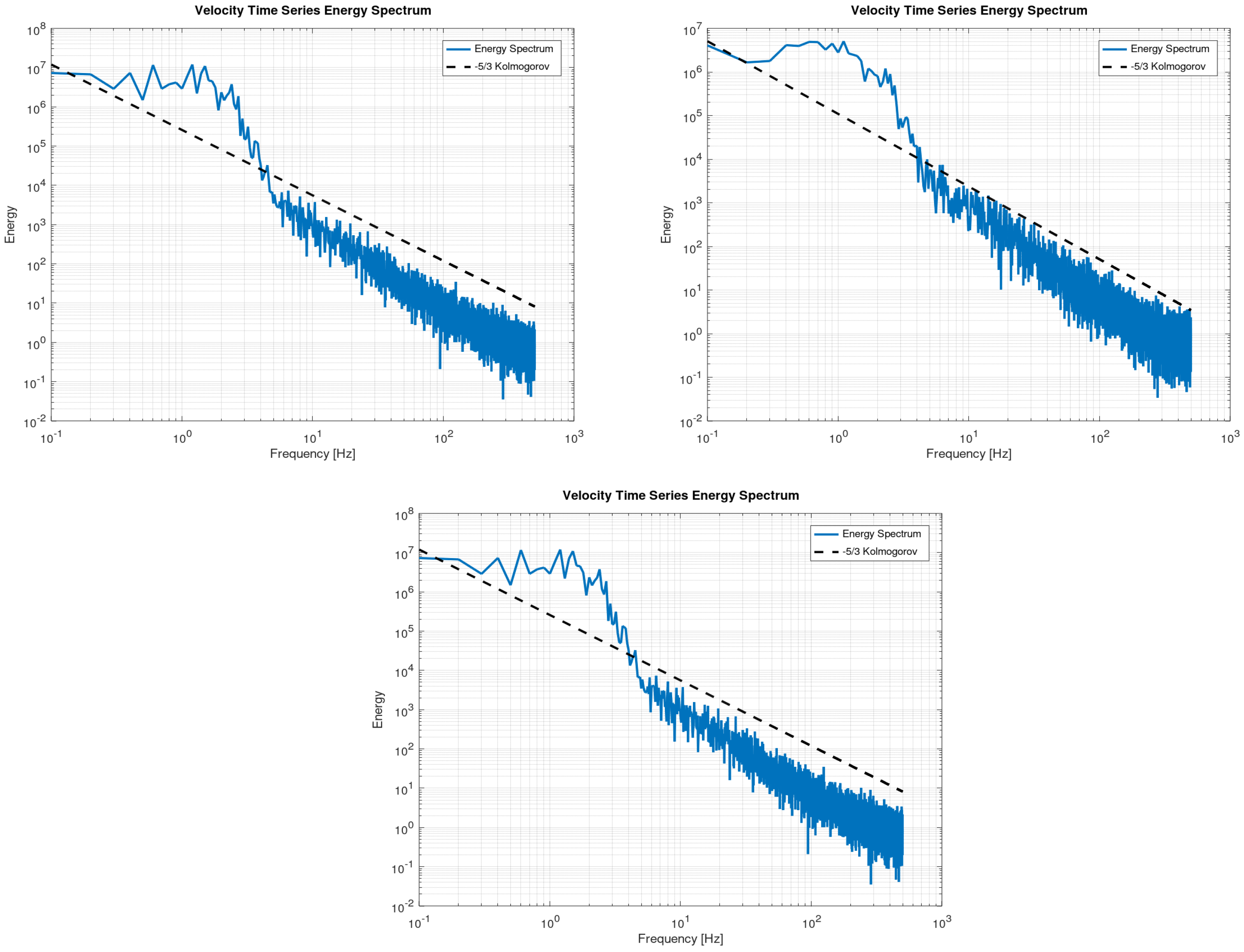 Aerospace 12 00934 g027