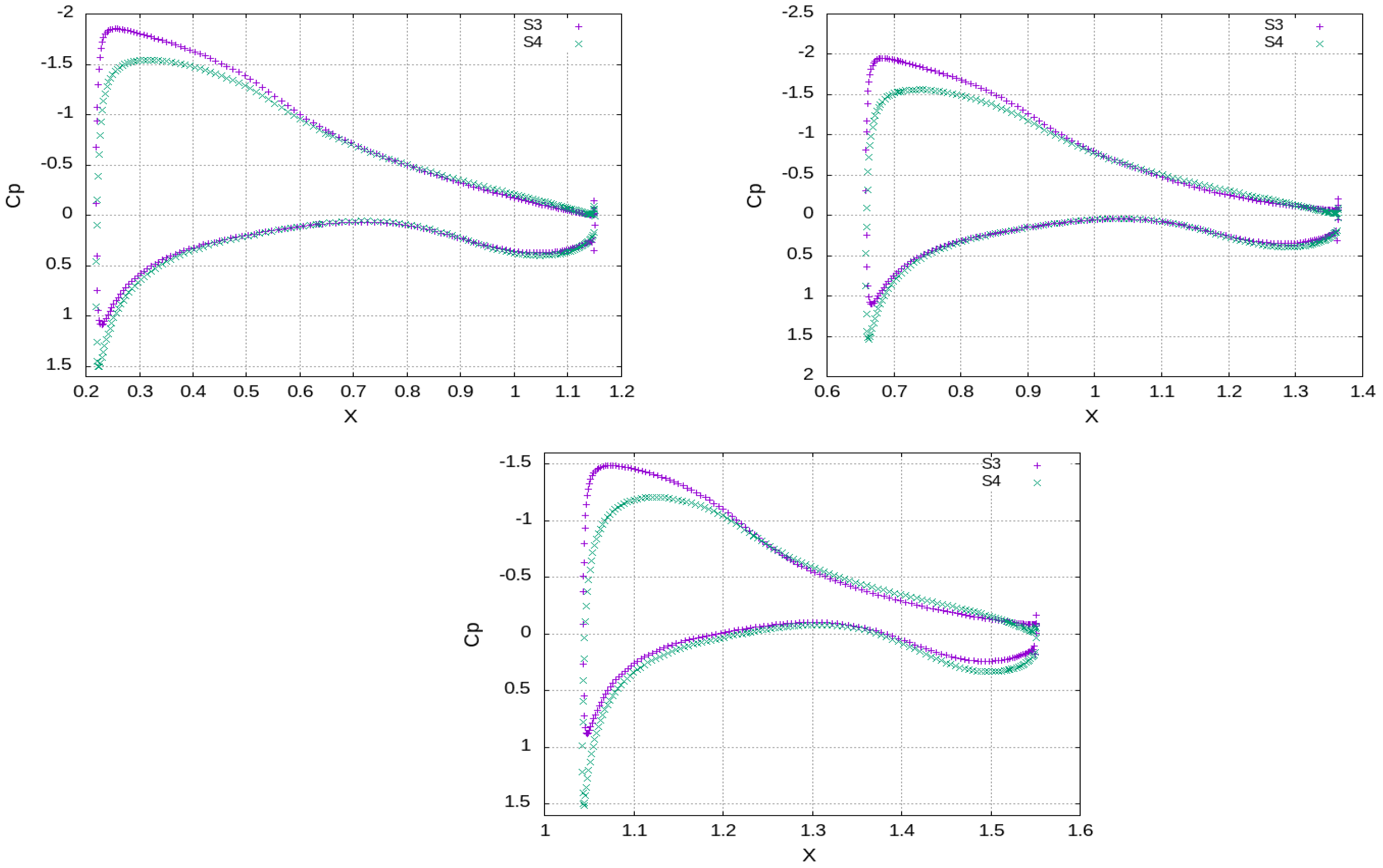 Aerospace 12 00934 g029