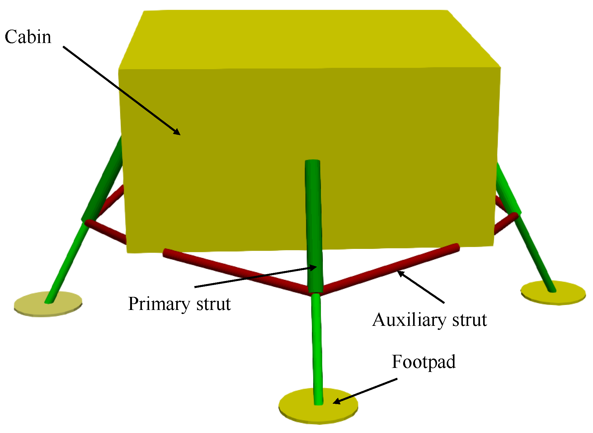 Aerospace 12 00935 g001