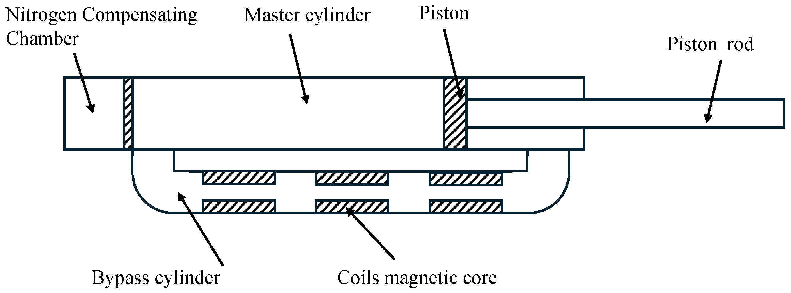 Aerospace 12 00935 g002
