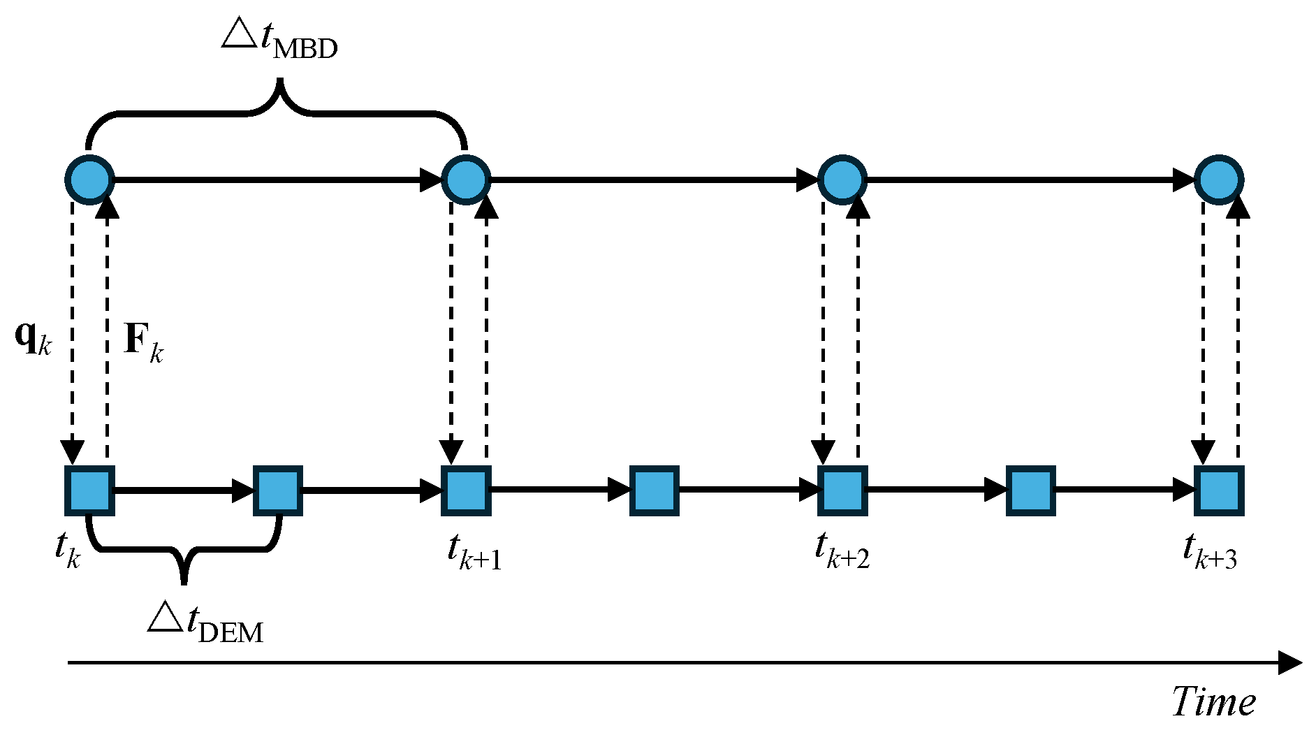 Aerospace 12 00935 g007