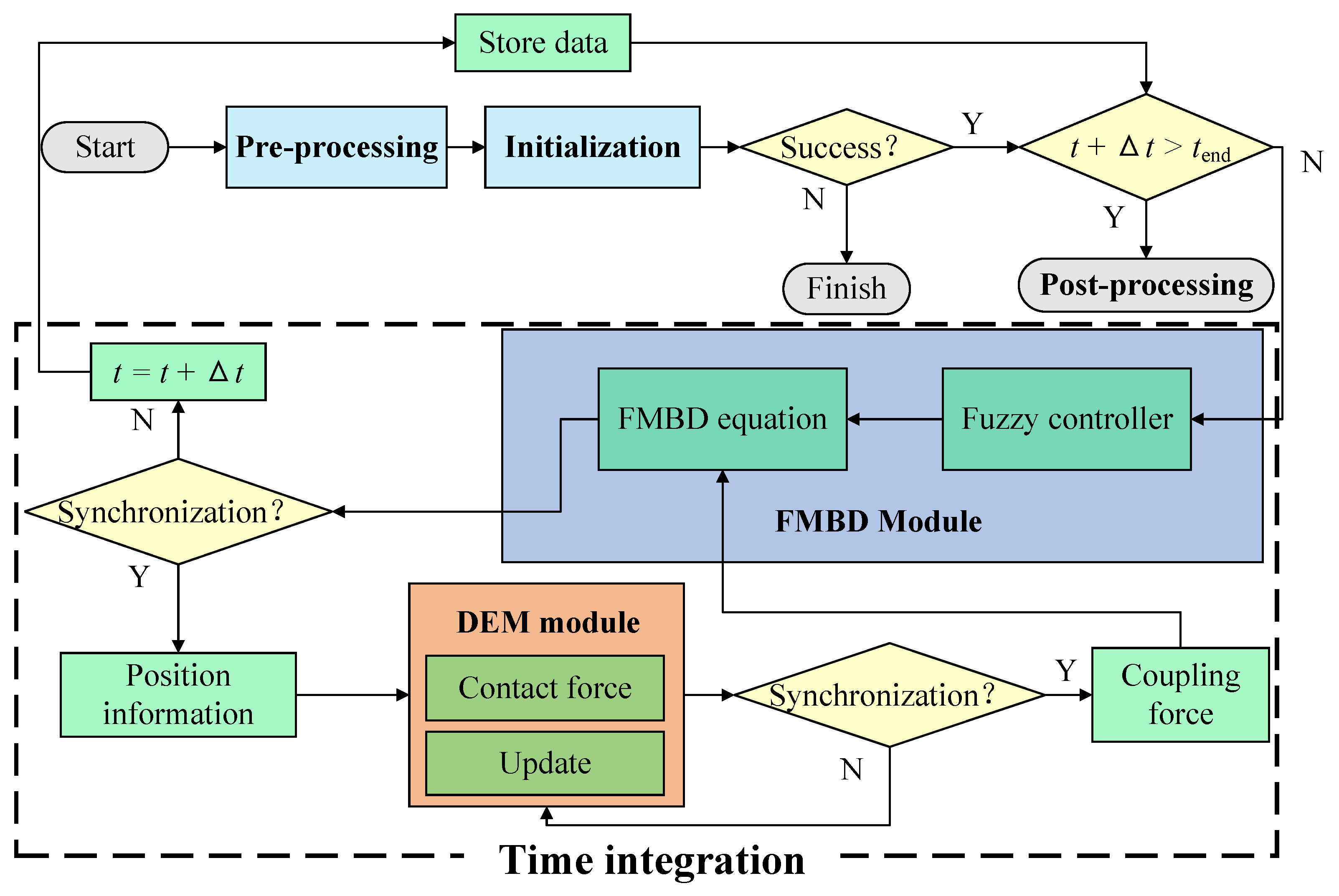 Aerospace 12 00935 g008