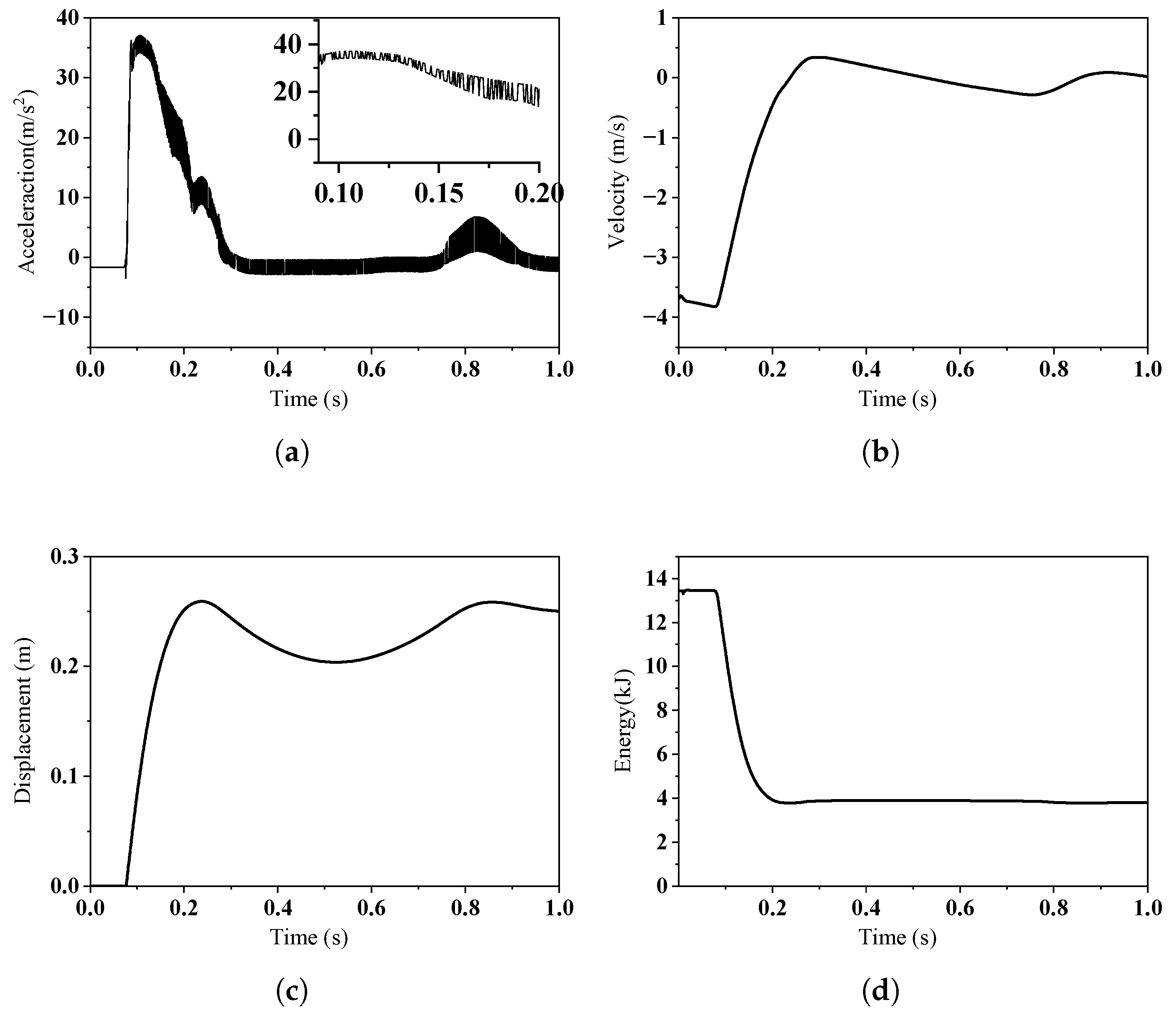 Aerospace 12 00935 g011