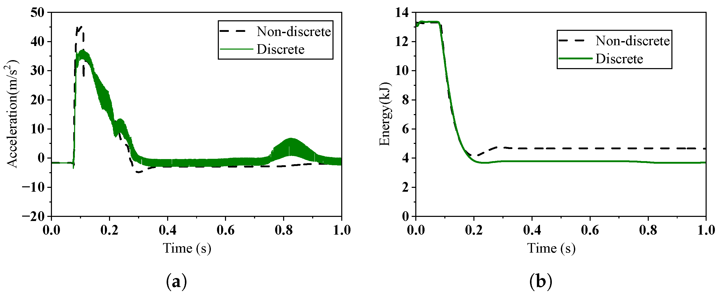 Aerospace 12 00935 g012