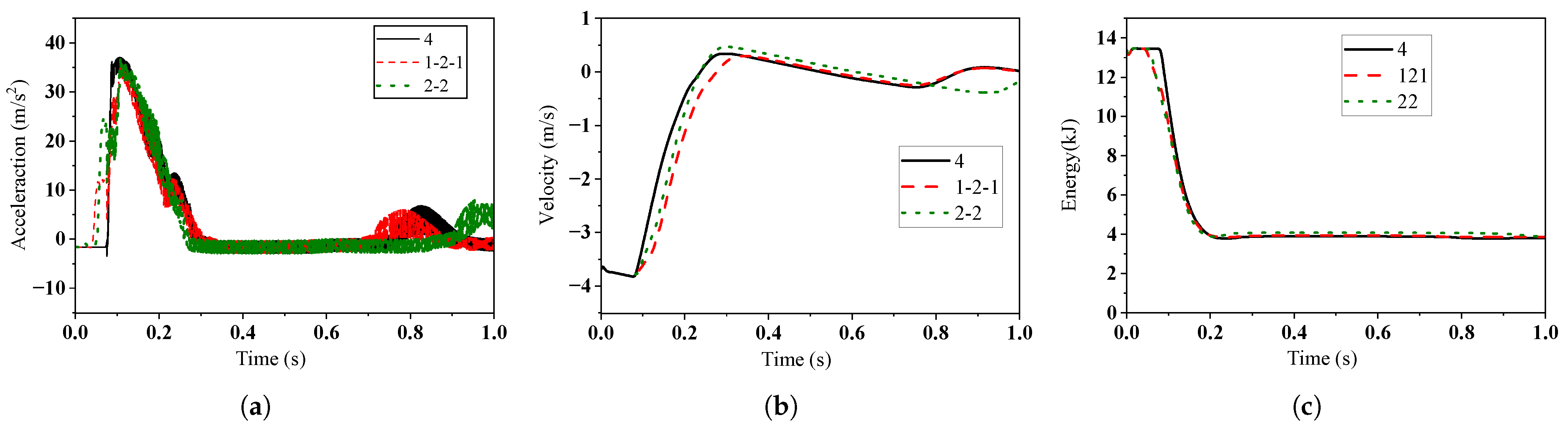 Aerospace 12 00935 g013