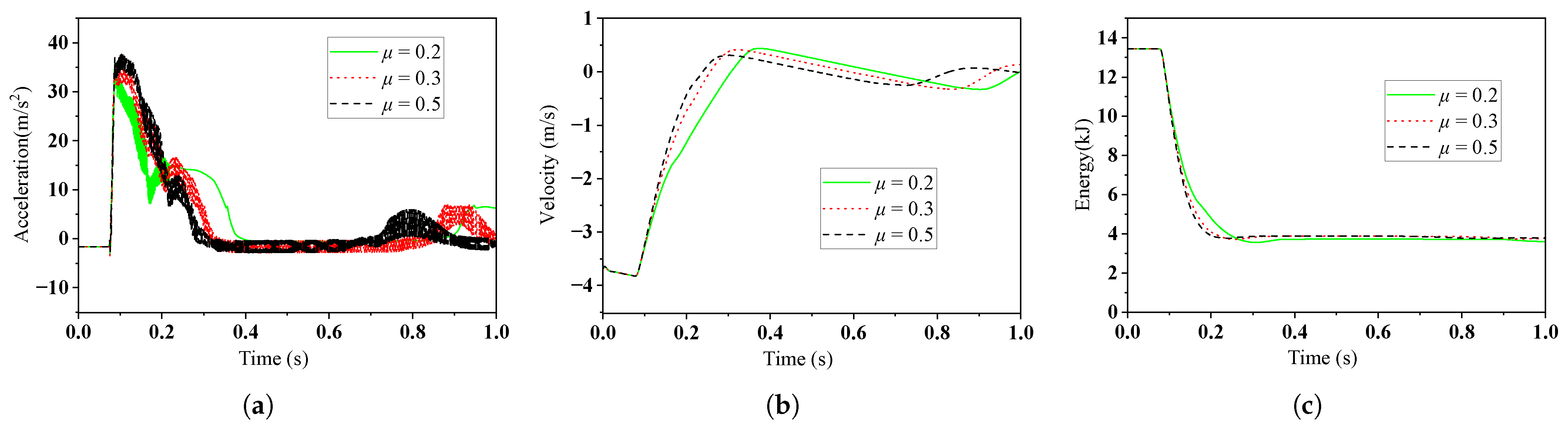 Aerospace 12 00935 g014