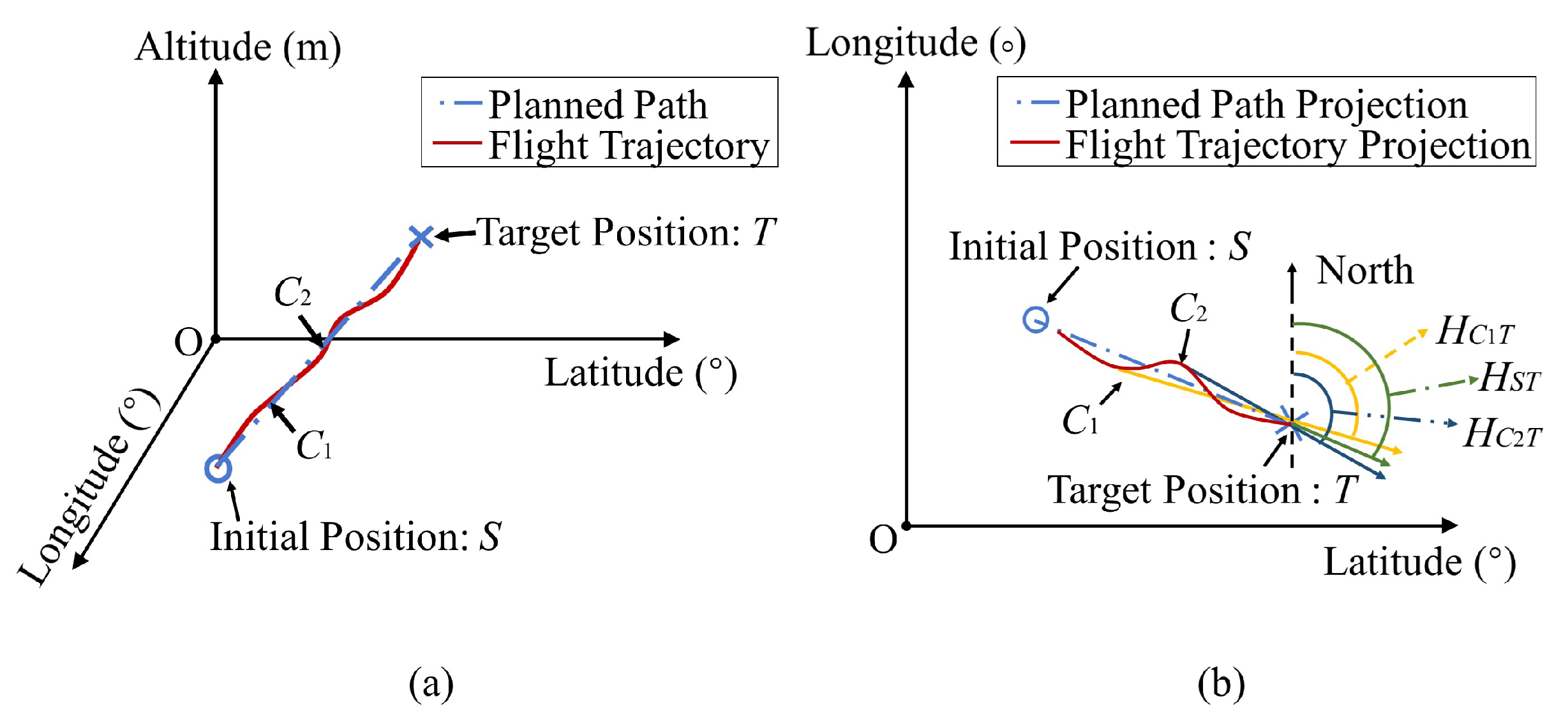 Aerospace 12 00936 g002