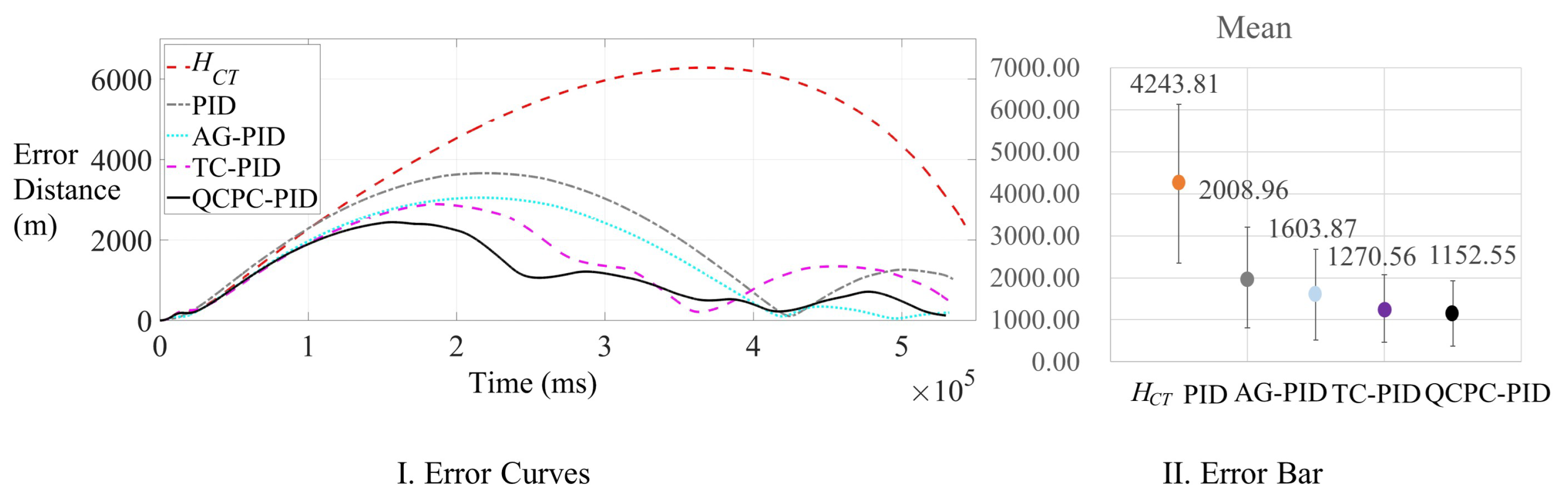 Aerospace 12 00936 g005