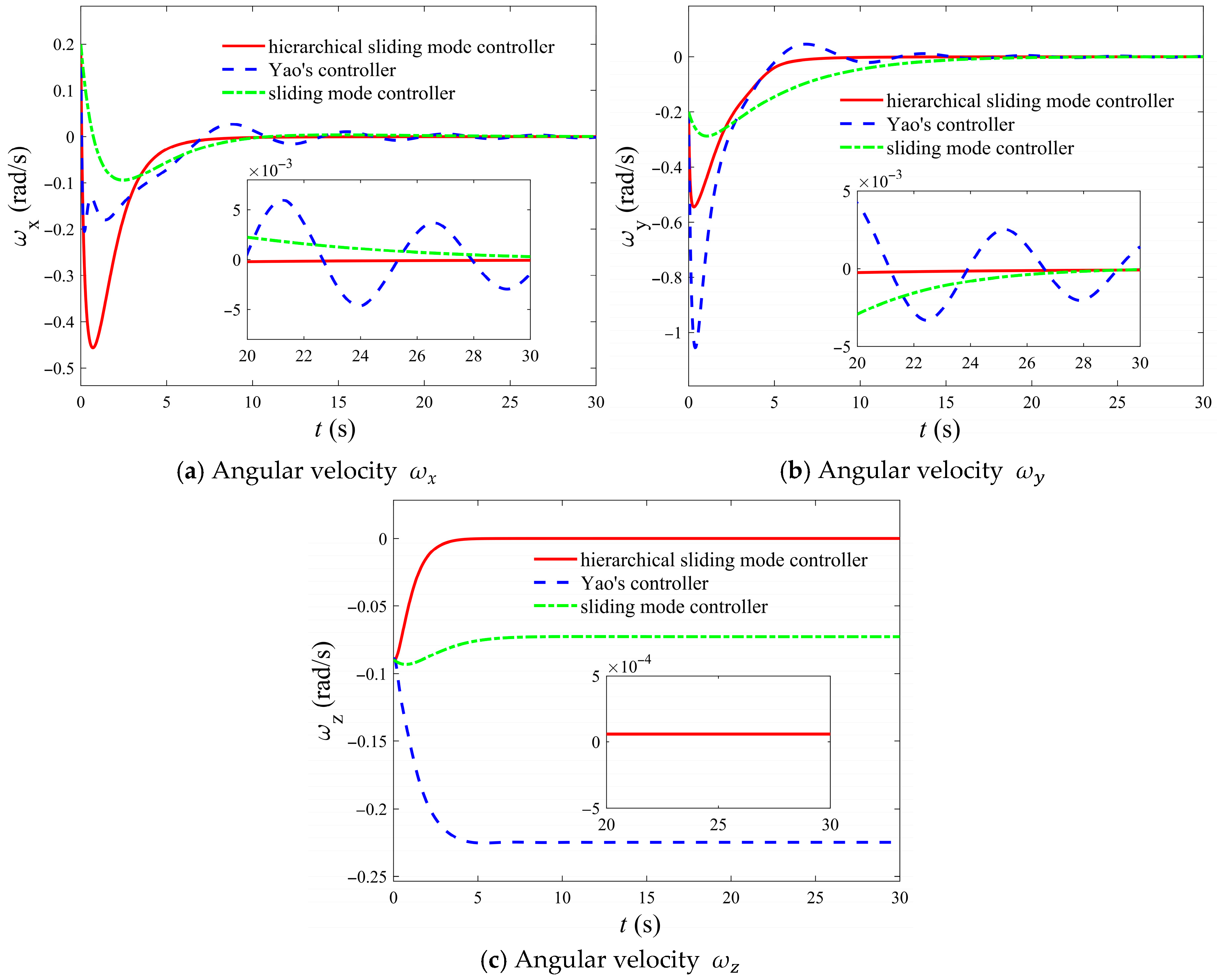 Aerospace 12 00938 g002