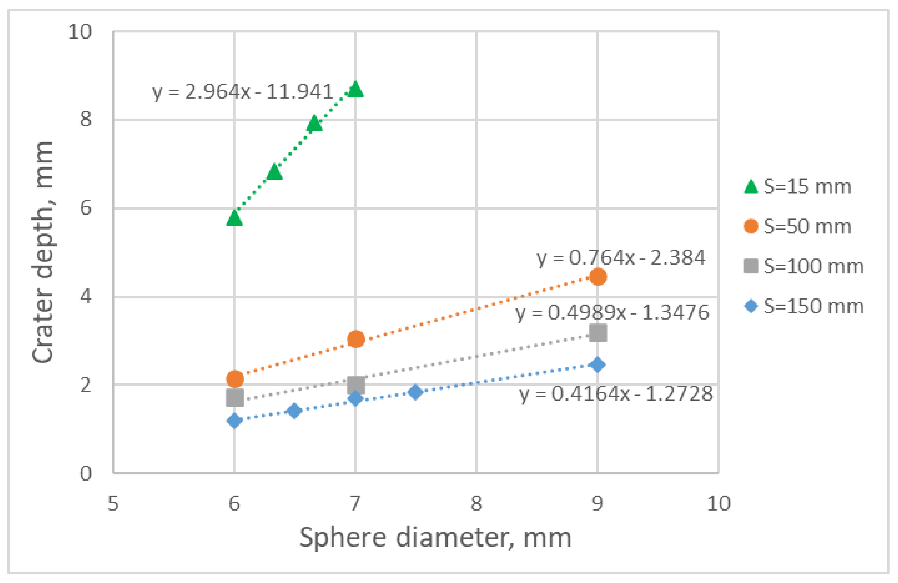 Aerospace 12 00941 g012
