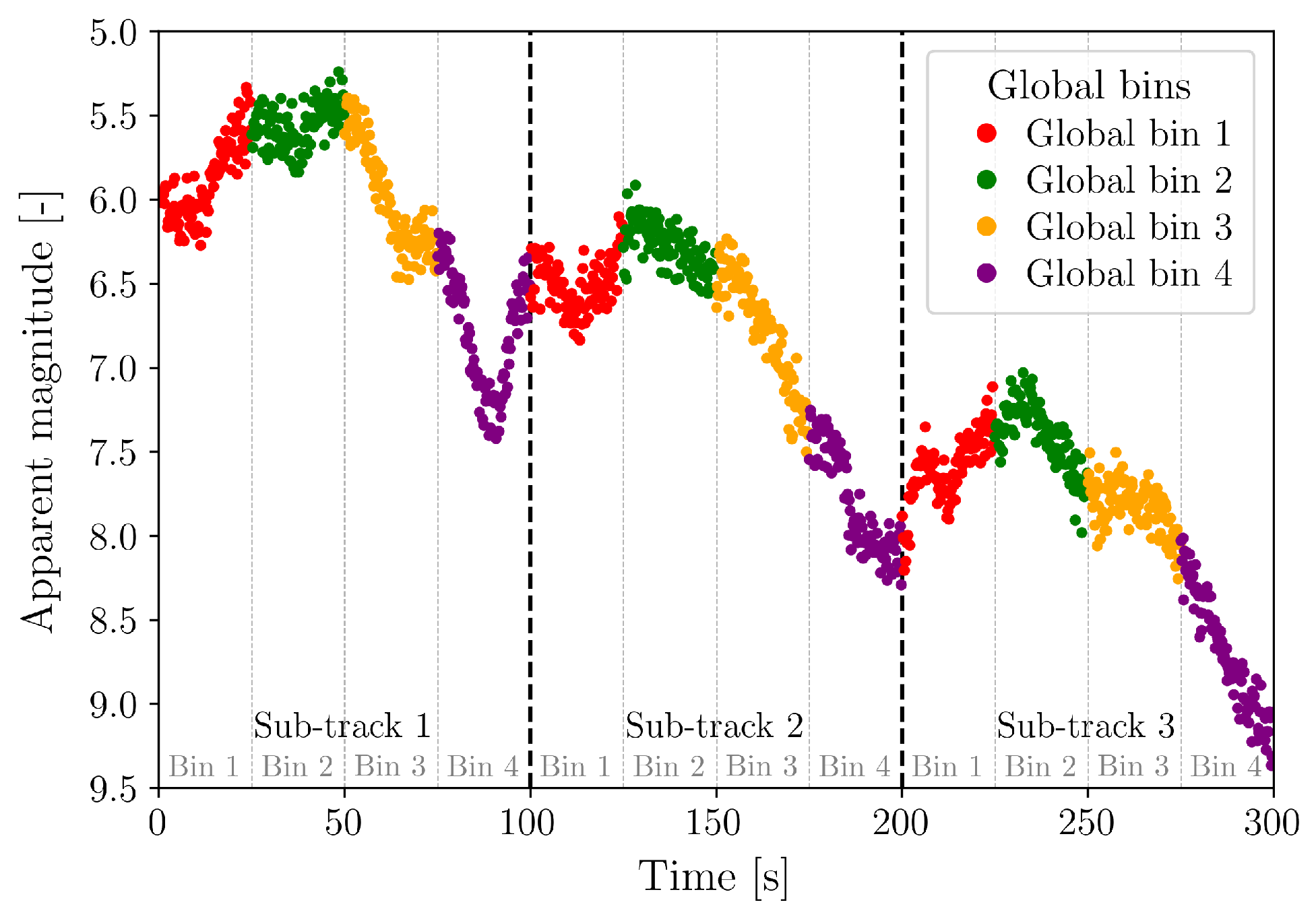 Aerospace 12 00942 g002