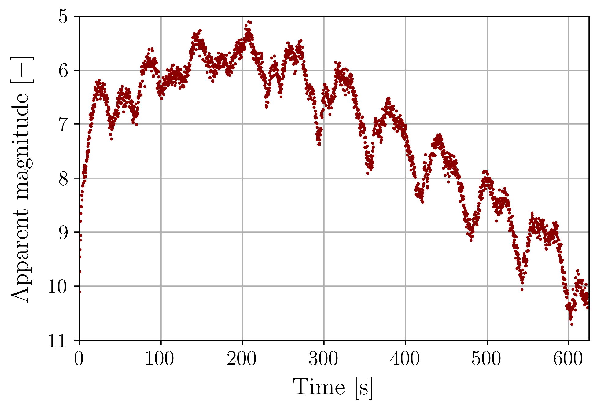 Aerospace 12 00942 g006