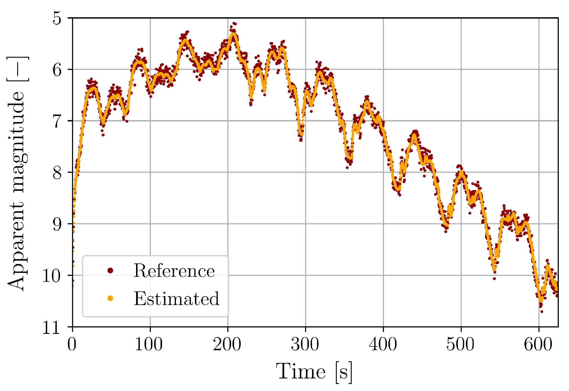 Aerospace 12 00942 g008