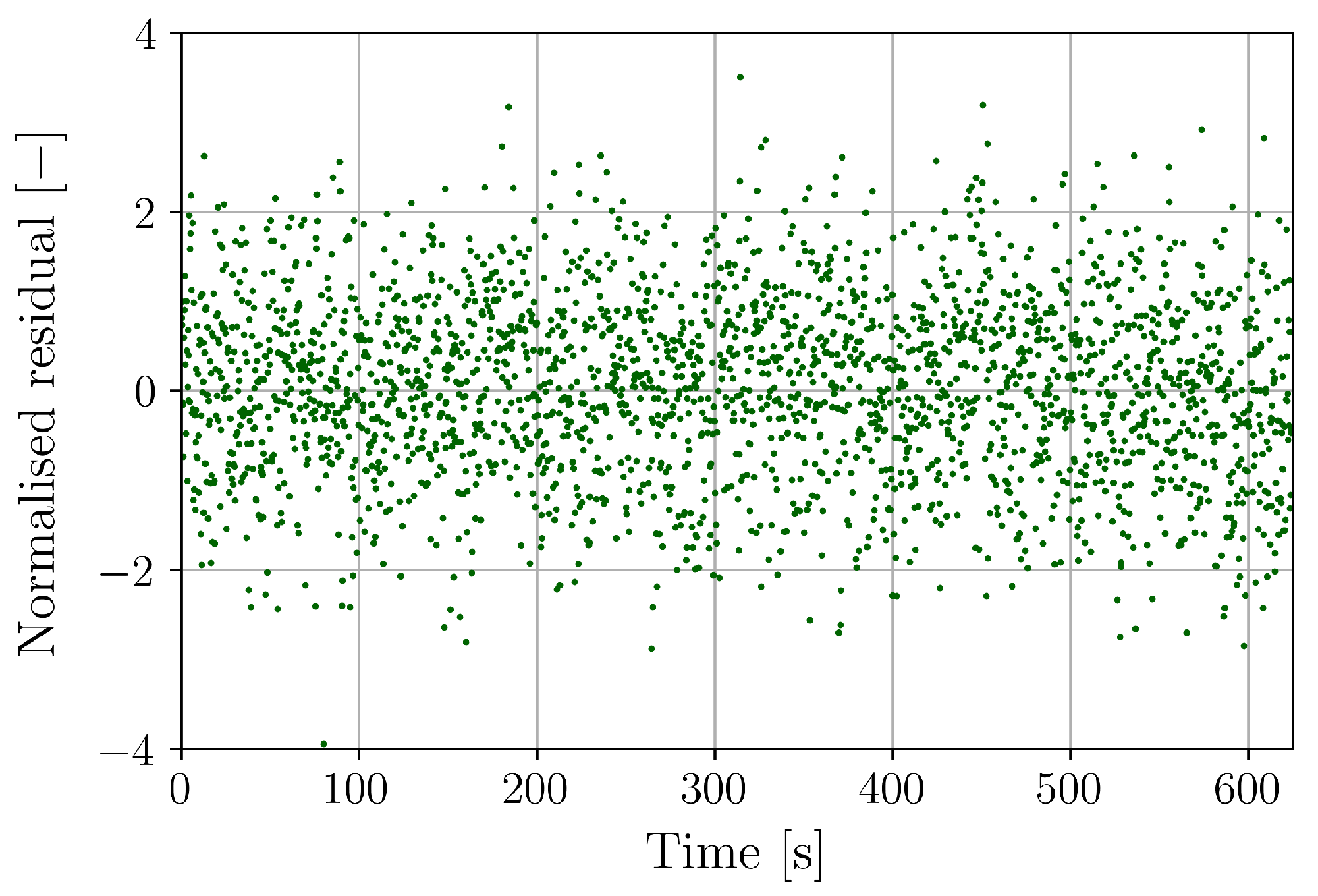 Aerospace 12 00942 g009