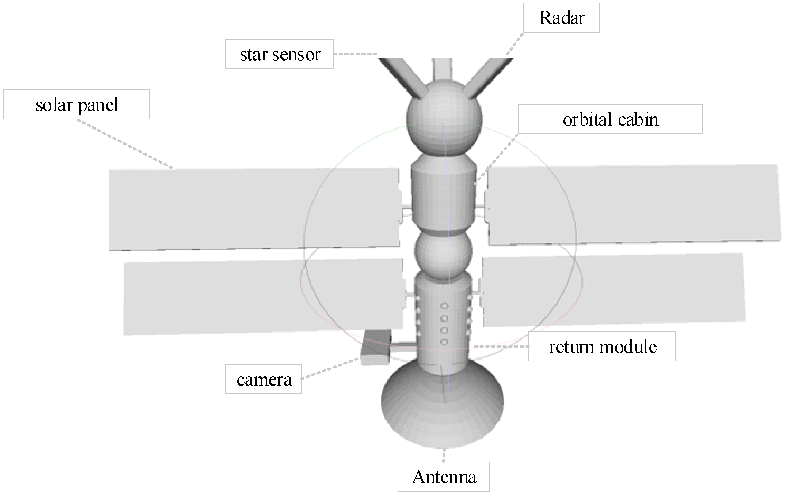 Aerospace 12 00943 g001