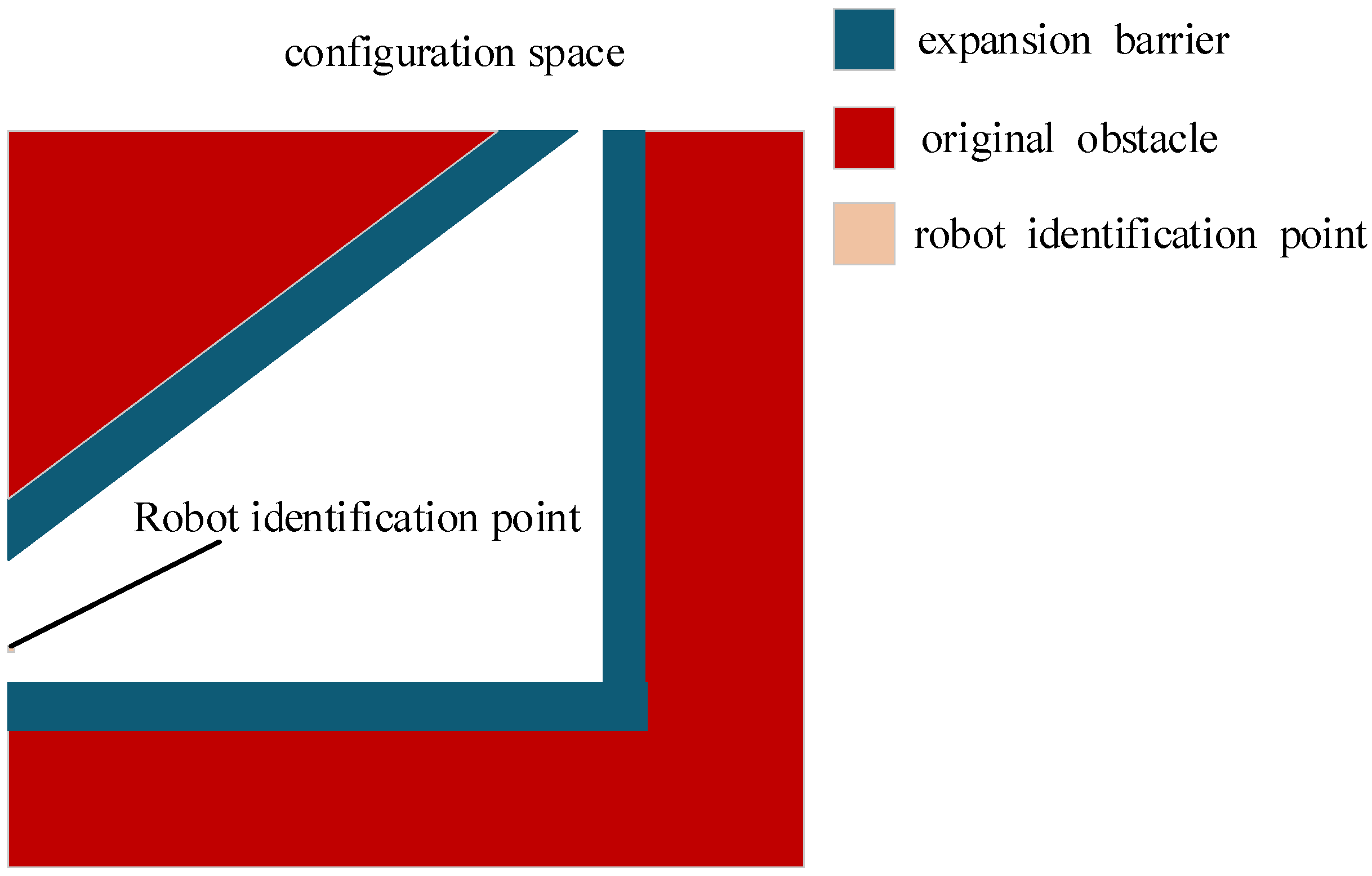 Aerospace 12 00943 g004