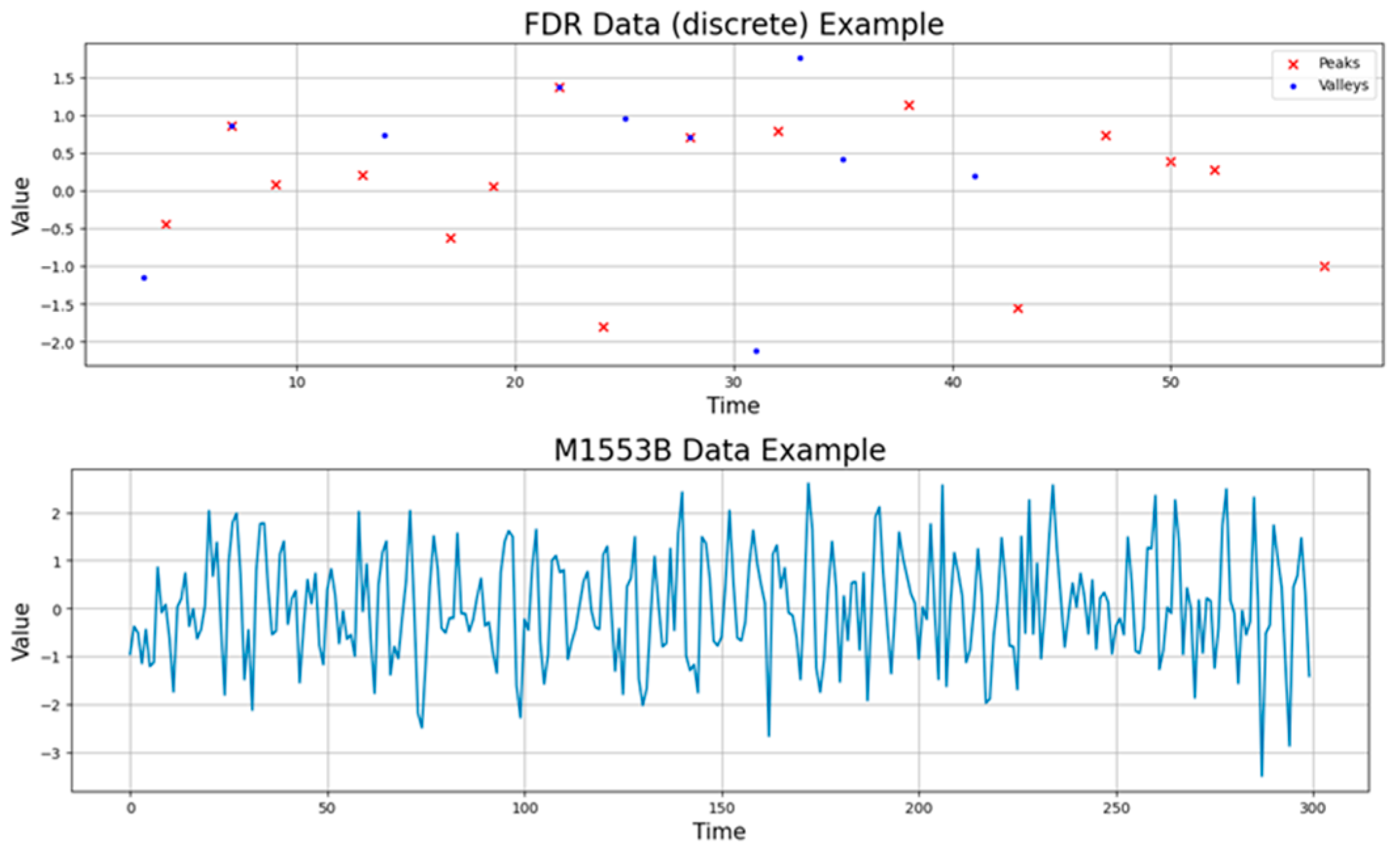 Aerospace 12 00945 g001 Aerospace 12 00945 g001