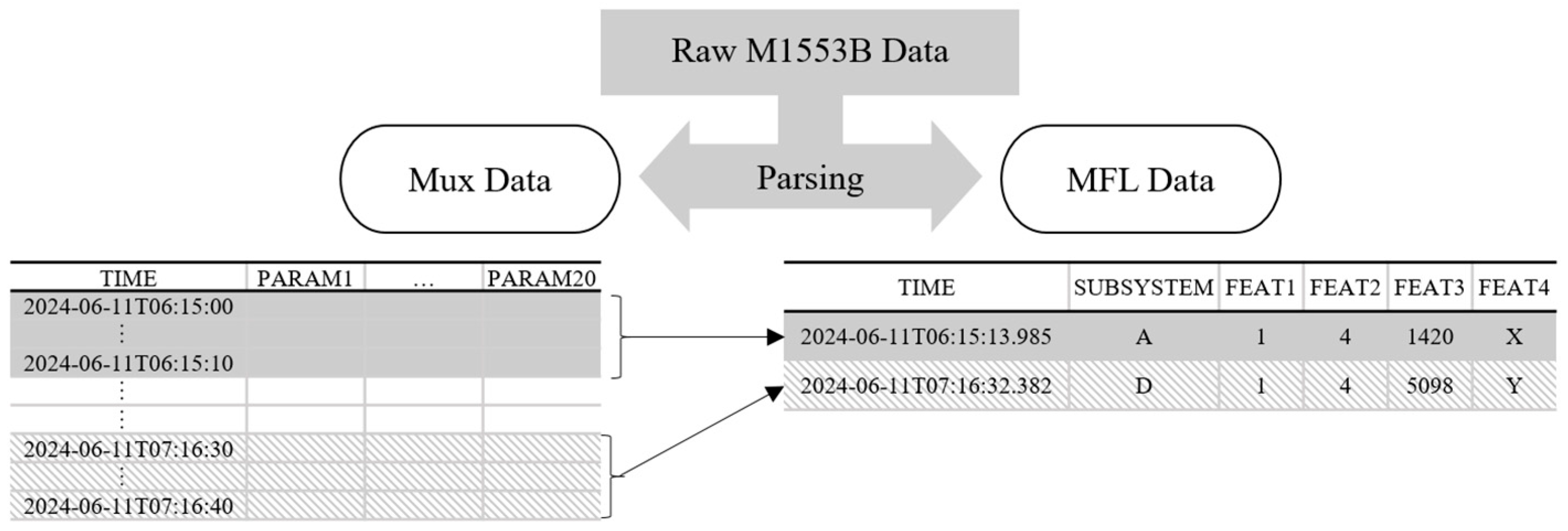 Aerospace 12 00945 g002 Aerospace 12 00945 g002