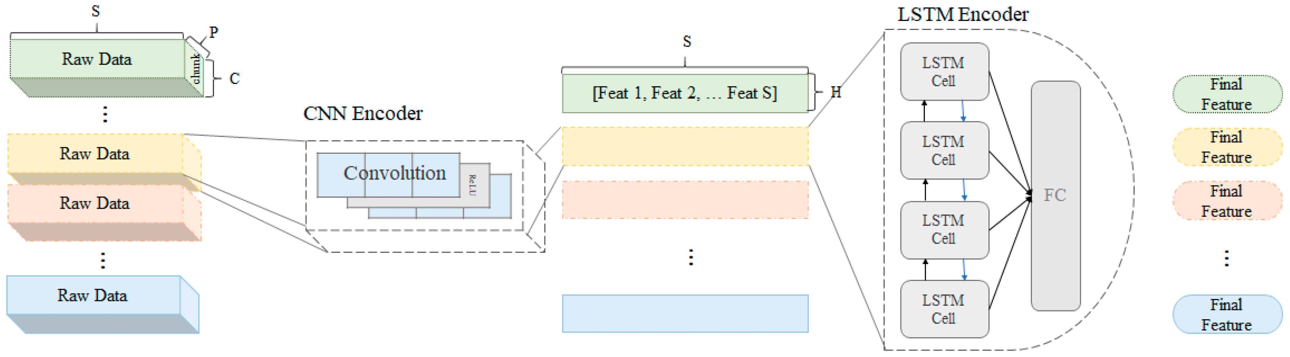 Aerospace 12 00945 g003 Aerospace 12 00945 g003