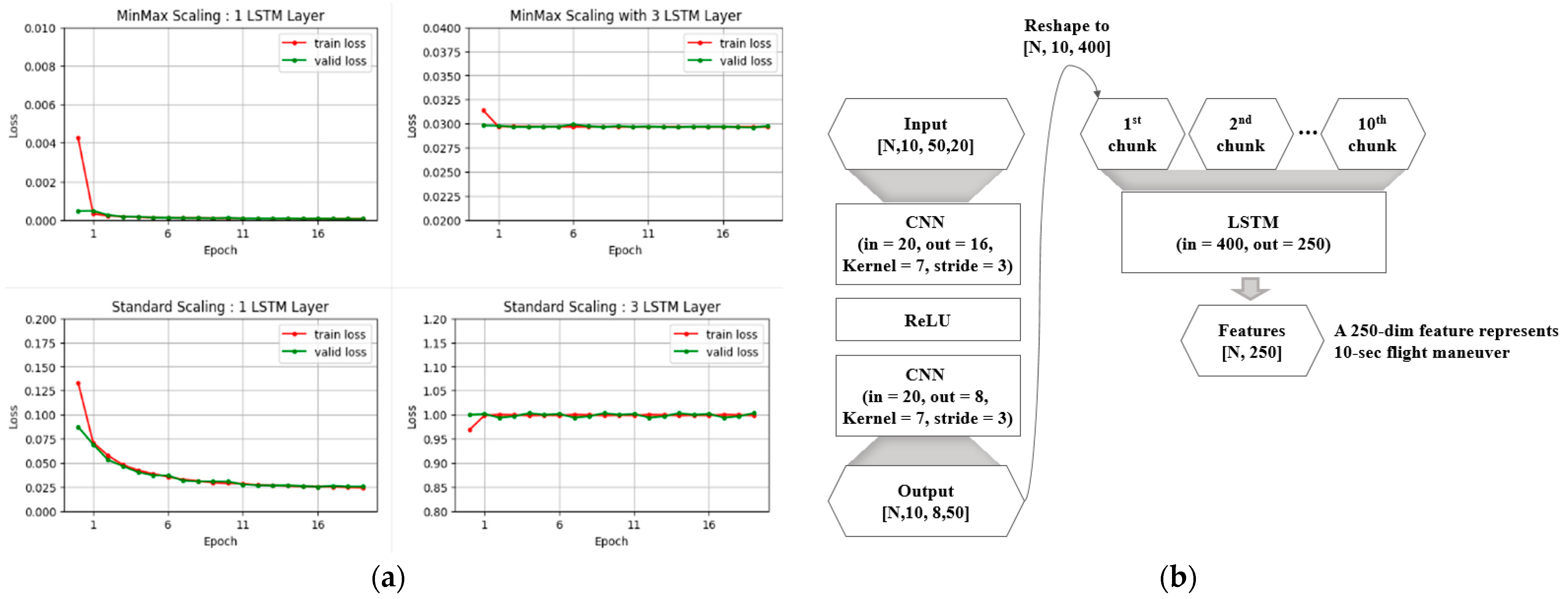 Aerospace 12 00945 g004 Aerospace 12 00945 g004
