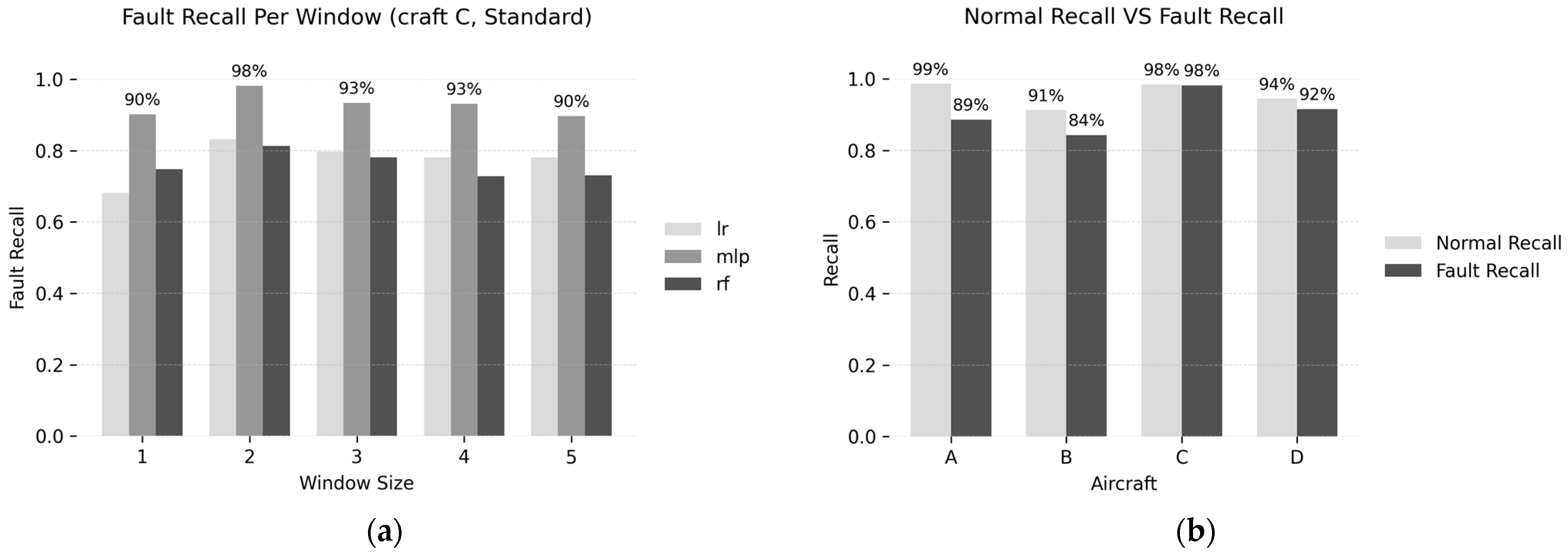 Aerospace 12 00945 g007 Aerospace 12 00945 g007