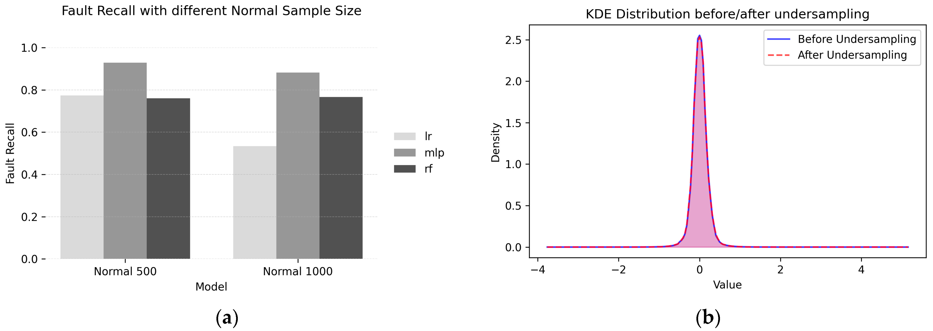 Aerospace 12 00945 g008 Aerospace 12 00945 g008