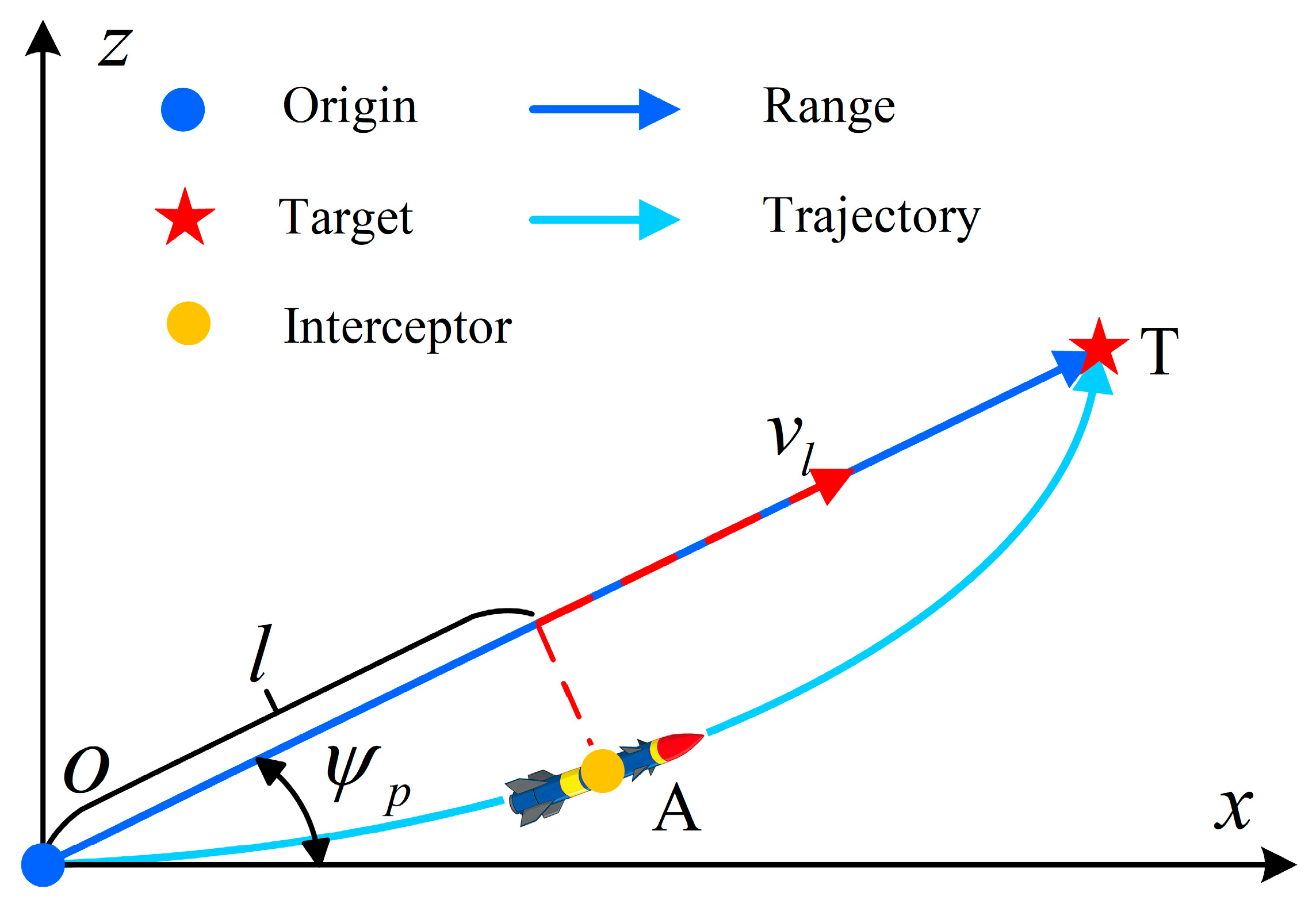 Aerospace 12 00952 g001