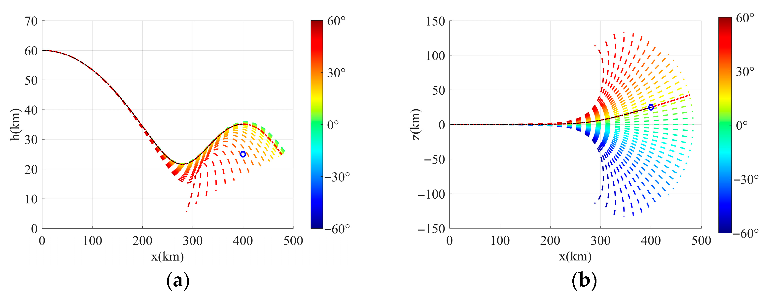Aerospace 12 00952 g002