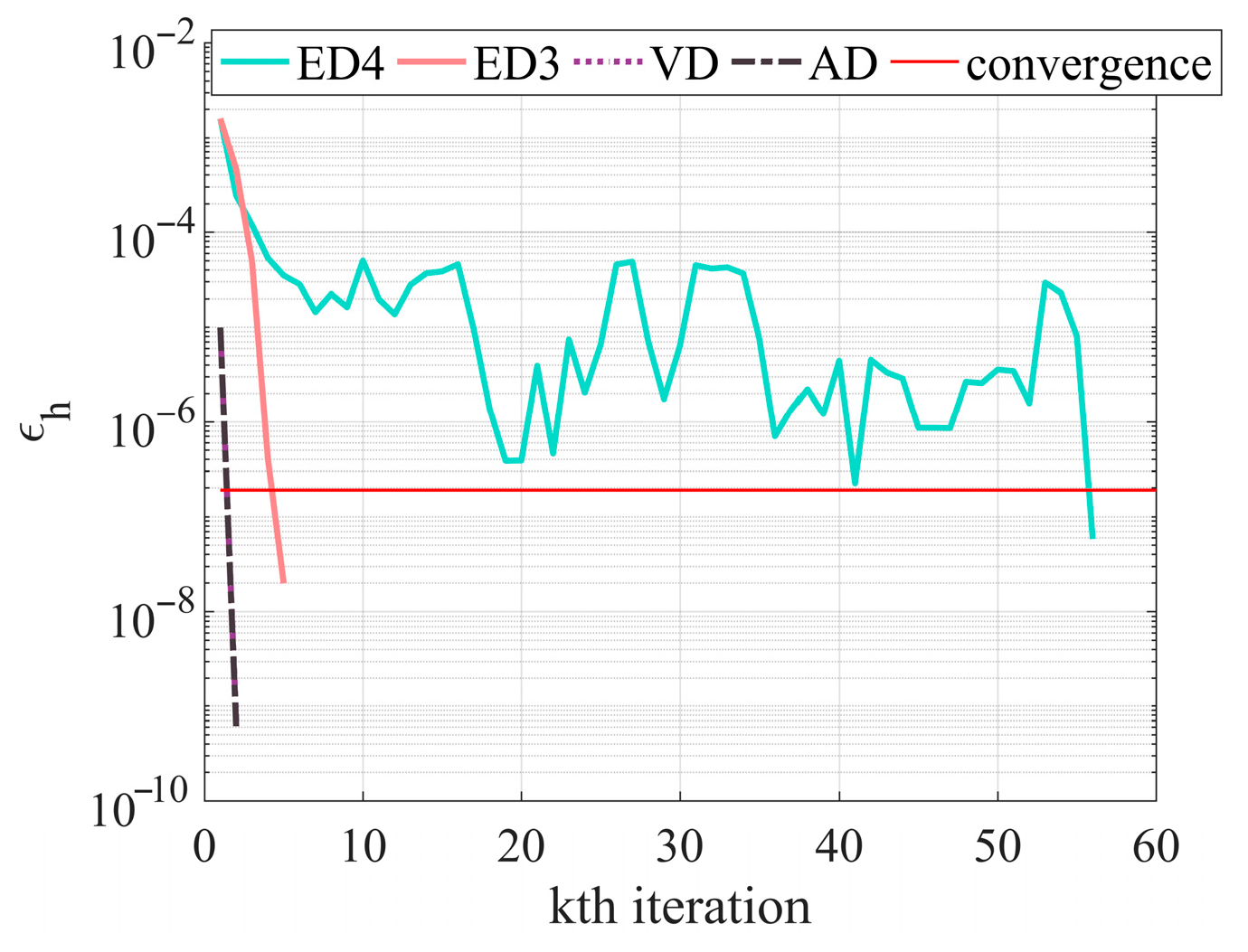 Aerospace 12 00952 g008