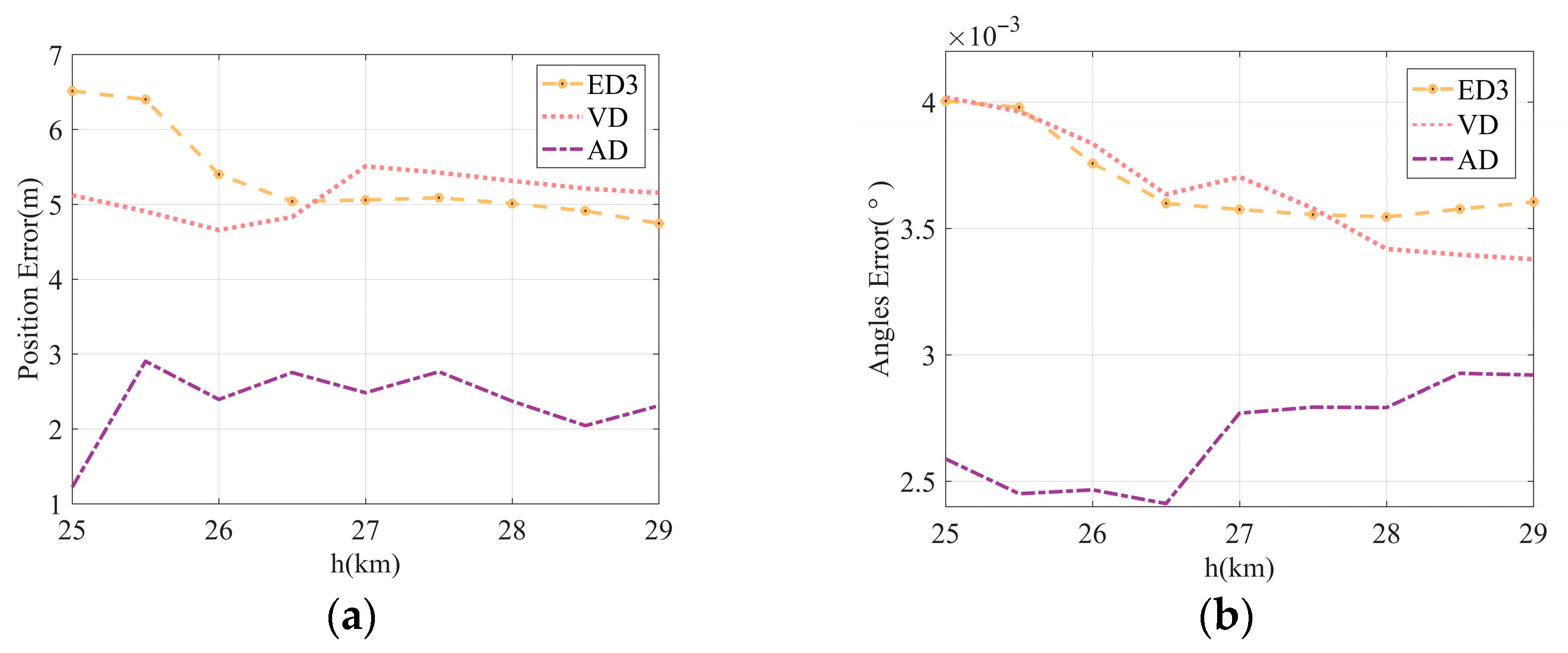 Aerospace 12 00952 g009