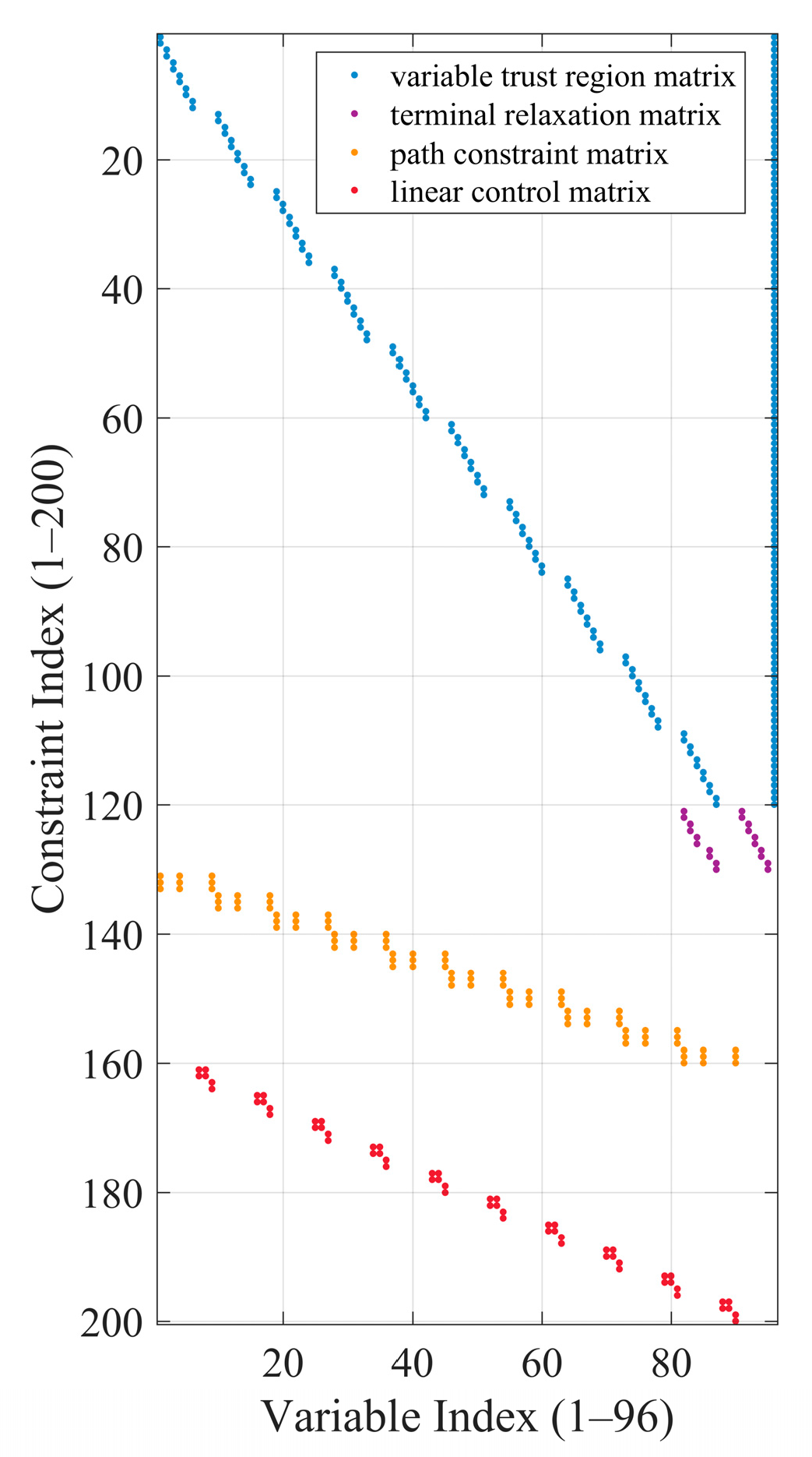 Aerospace 12 00952 g0a2