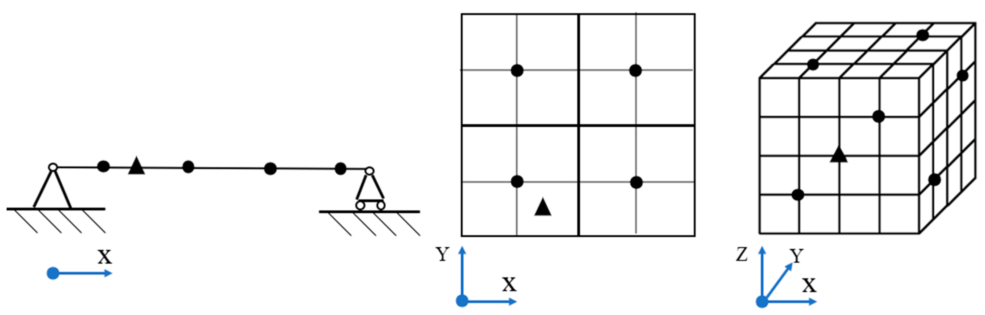 Aerospace 12 00953 g002