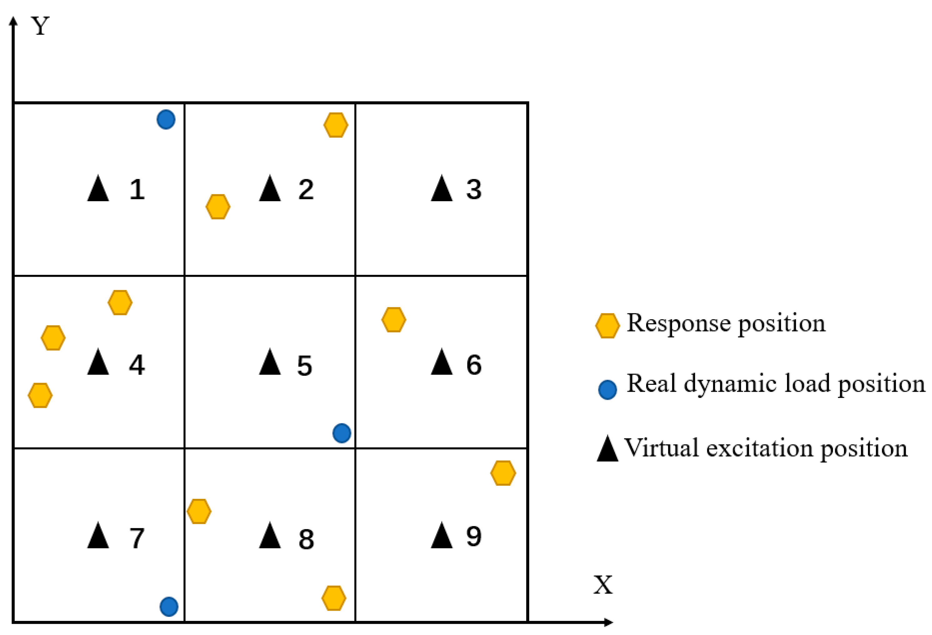 Aerospace 12 00953 g005