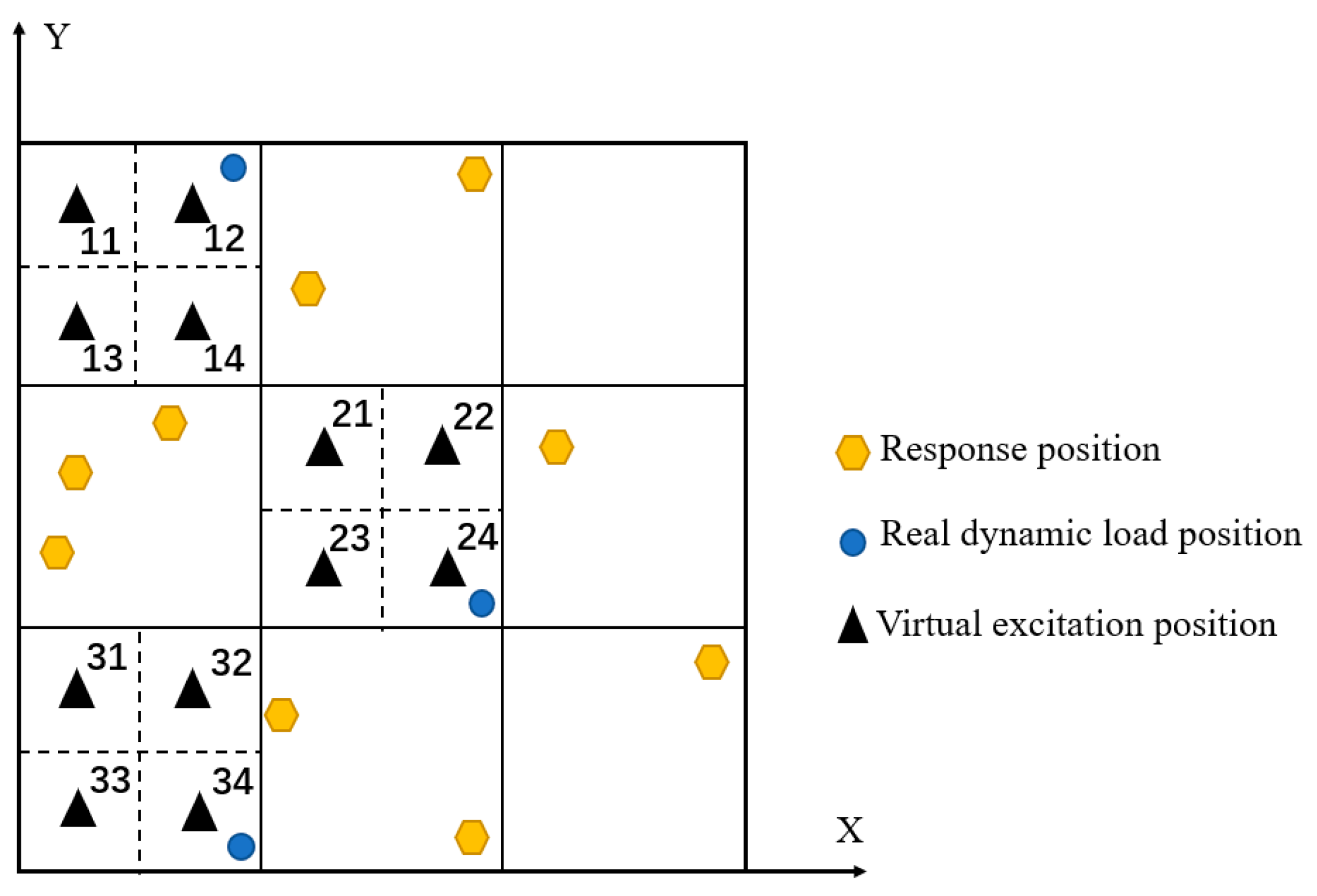 Aerospace 12 00953 g006