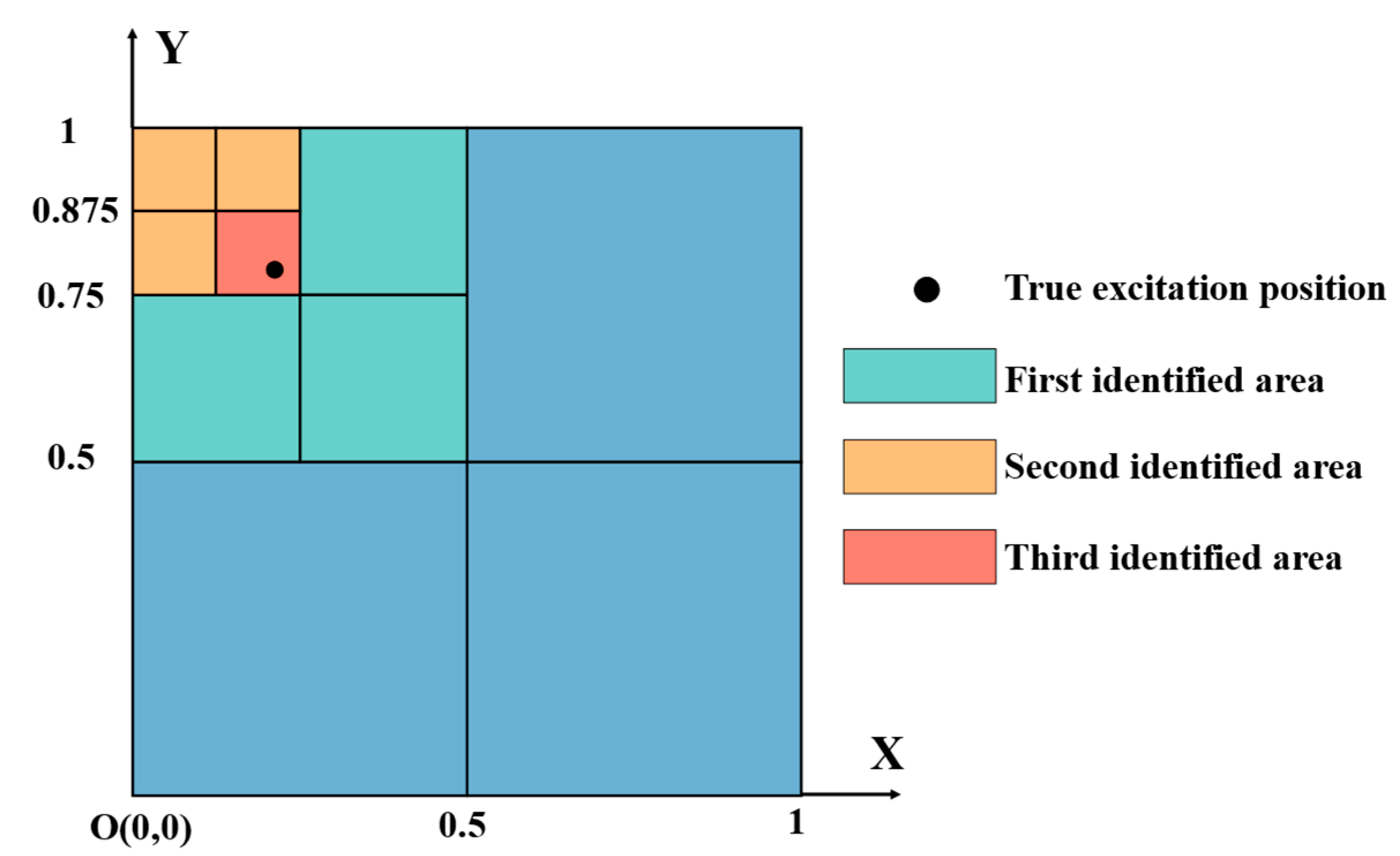 Aerospace 12 00953 g010
