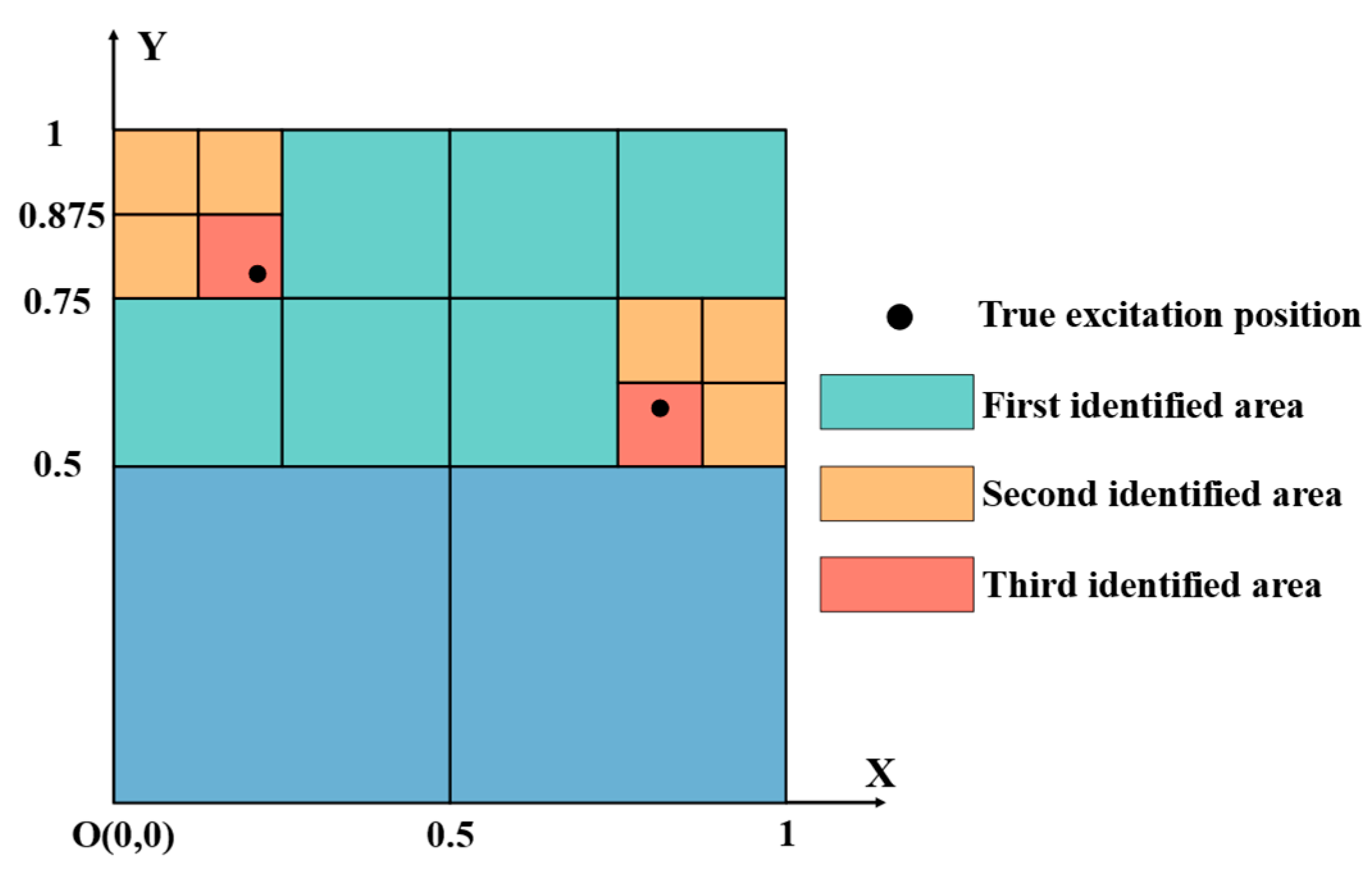 Aerospace 12 00953 g012
