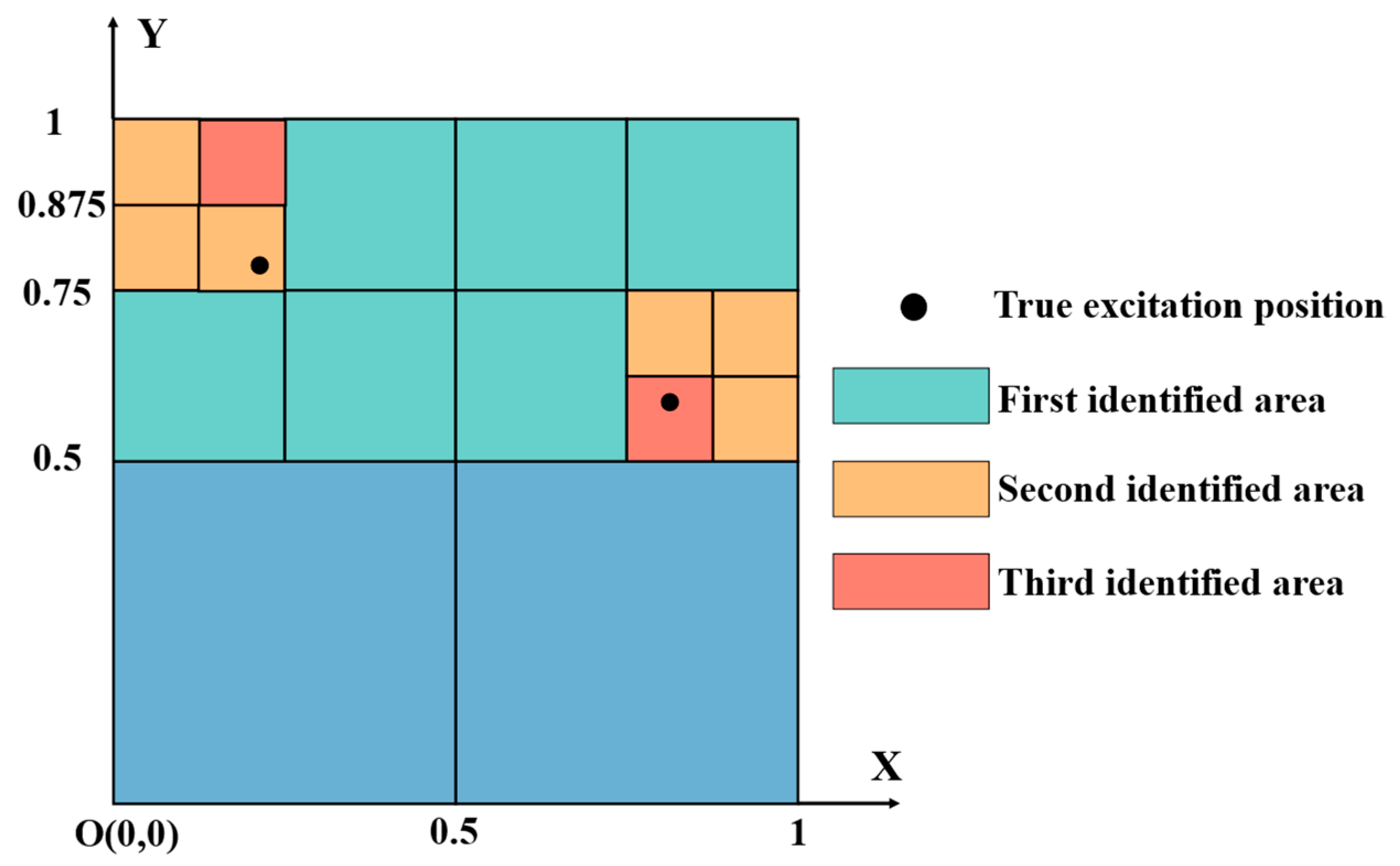 Aerospace 12 00953 g013