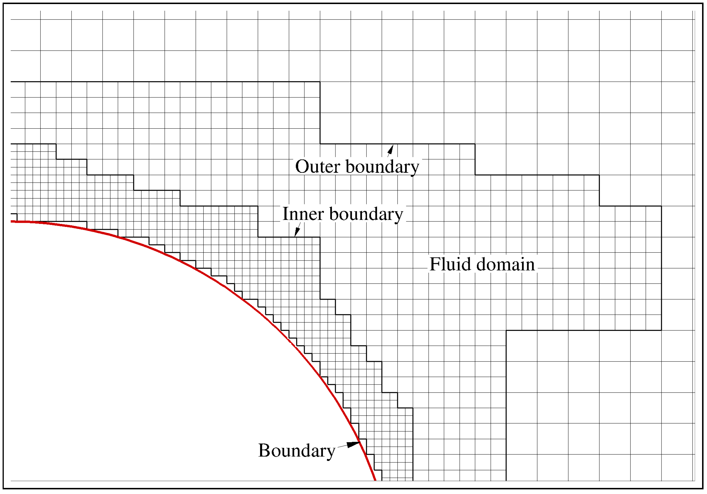 Aerospace 12 00957 g001