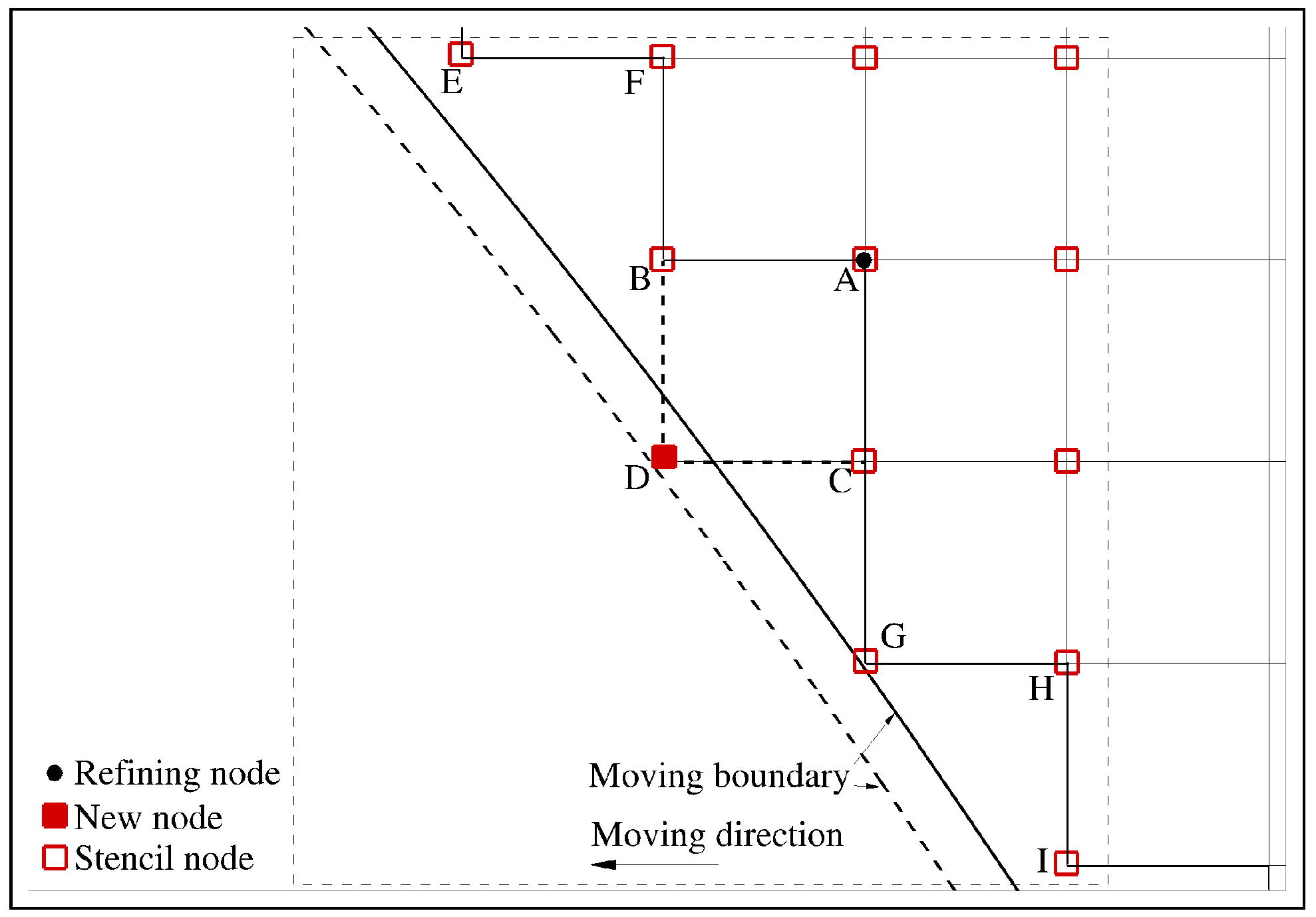 Aerospace 12 00957 g004
