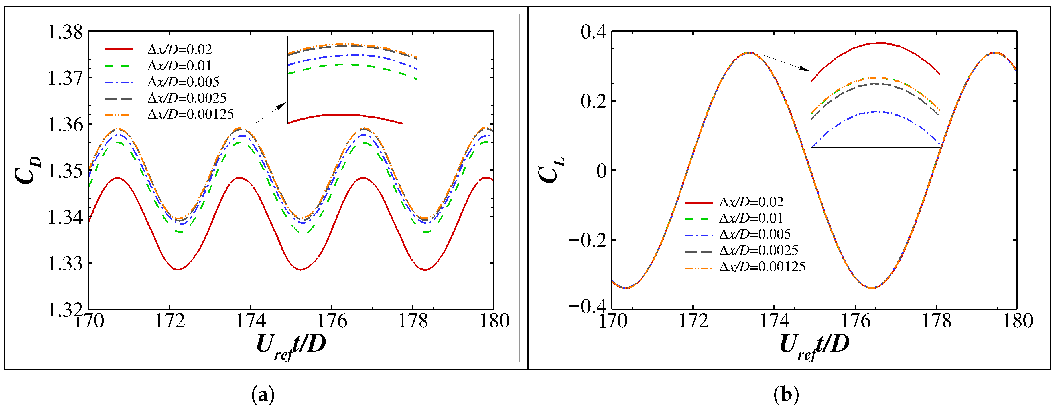 Aerospace 12 00957 g011
