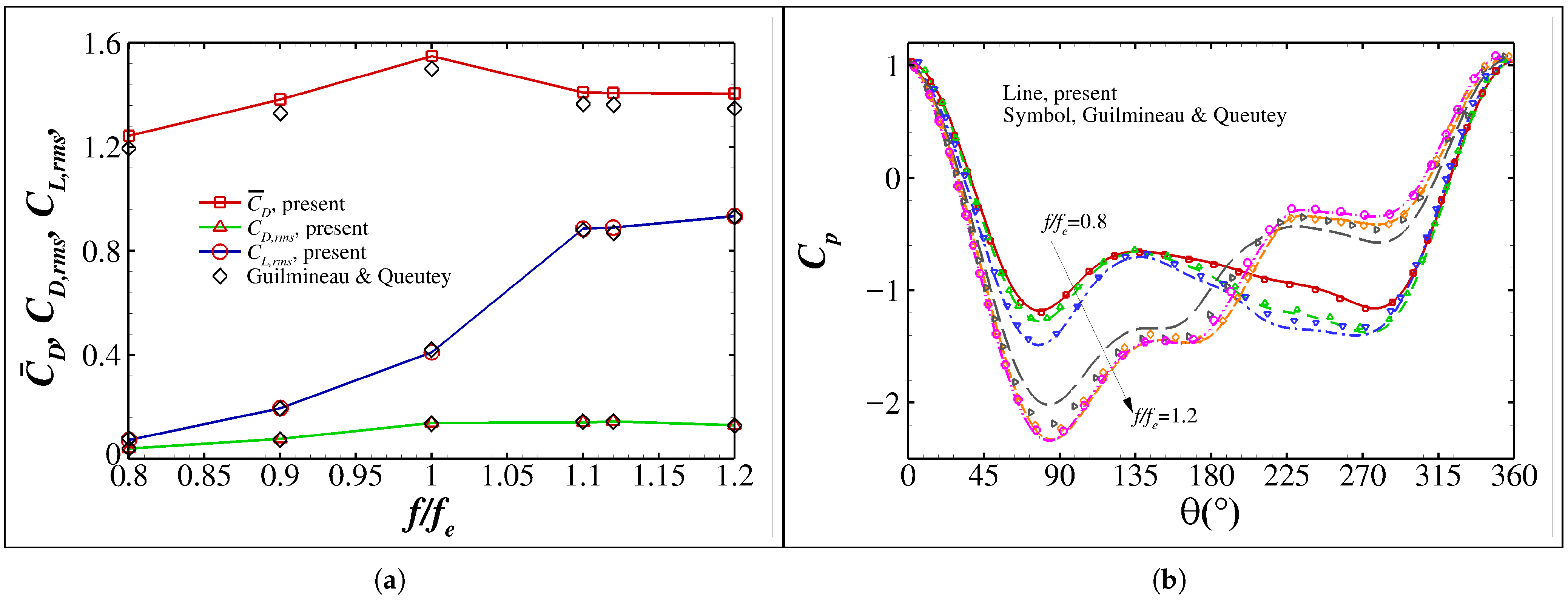Aerospace 12 00957 g018