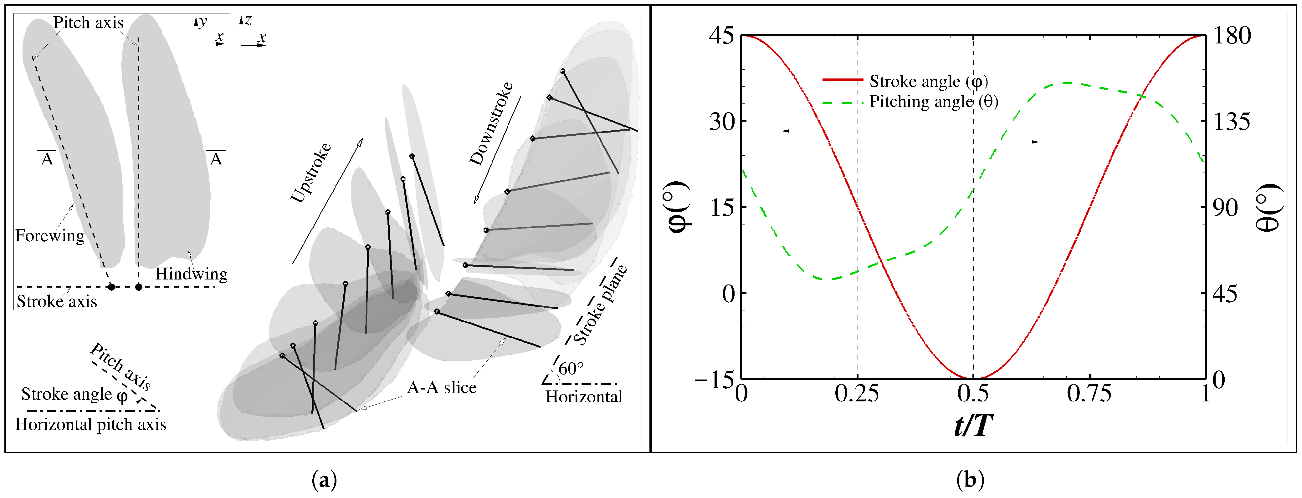 Aerospace 12 00957 g024