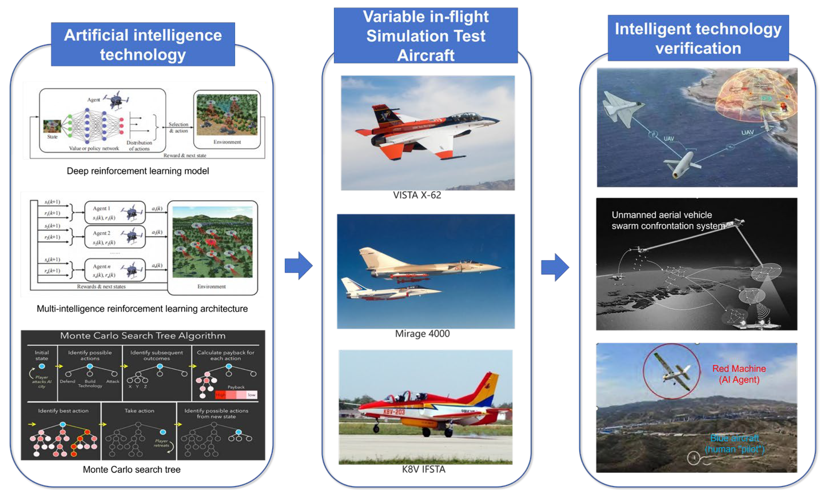 Aerospace 12 00959 g002